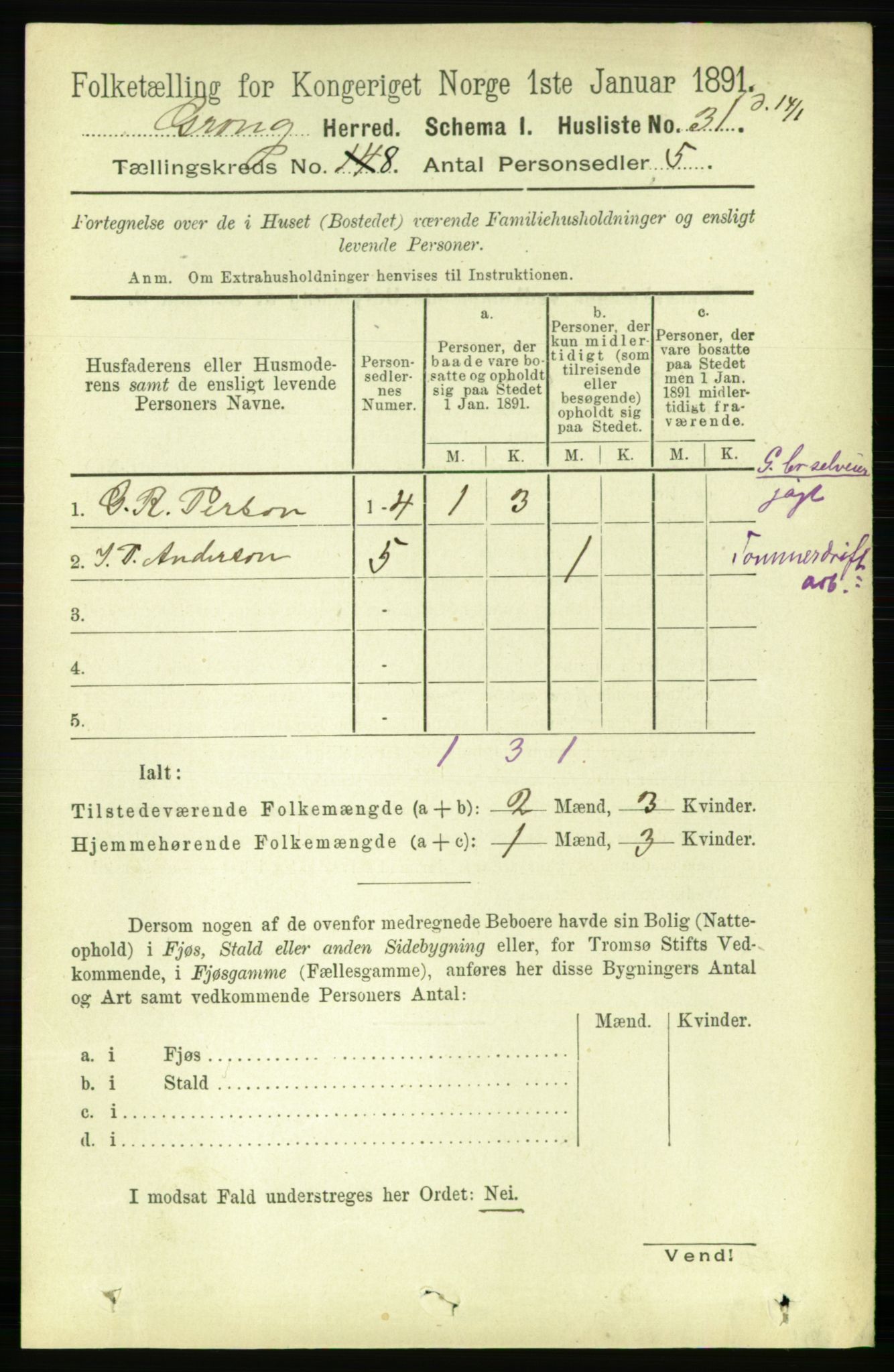 RA, 1891 census for 1742 Grong, 1891, p. 2825