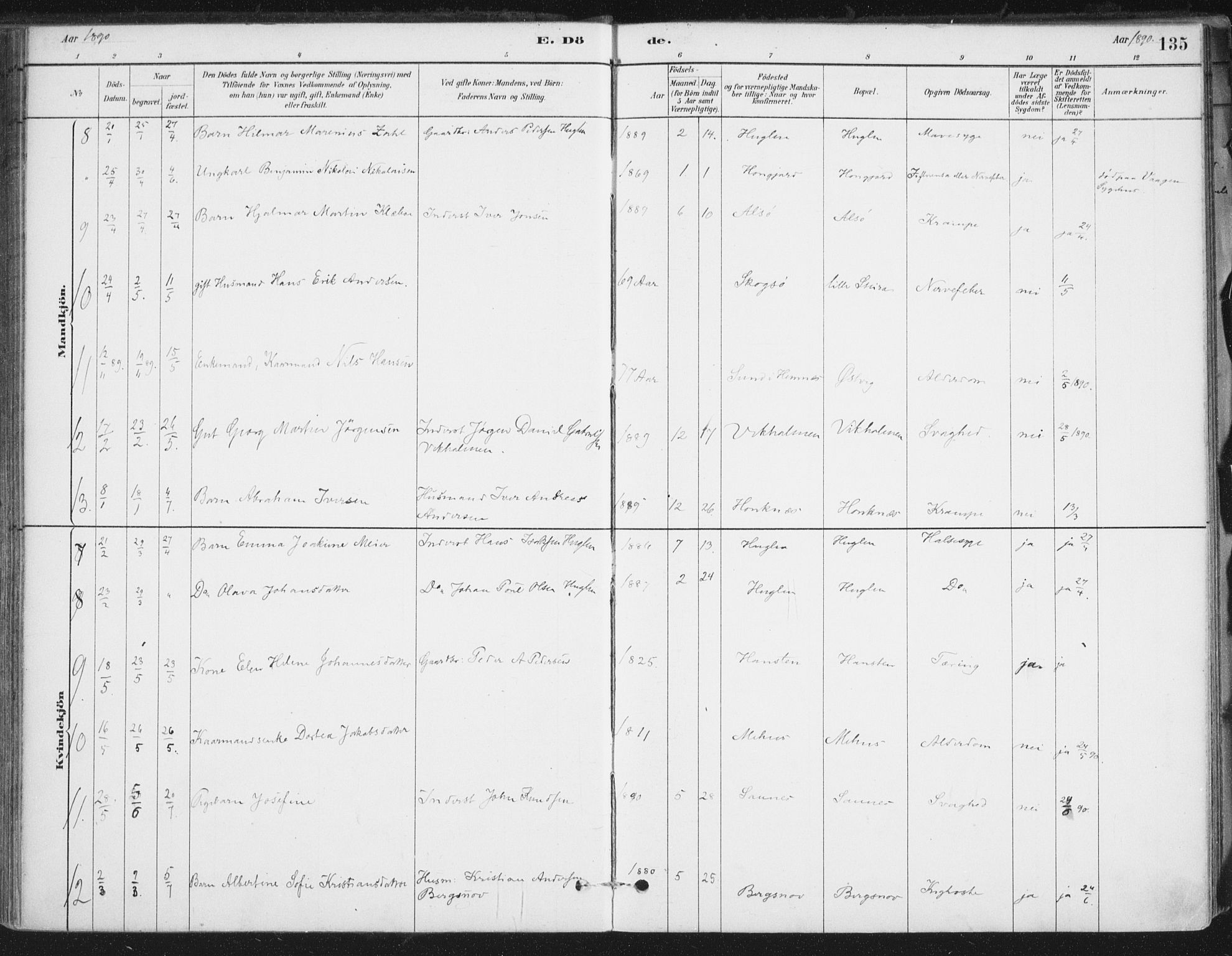 Ministerialprotokoller, klokkerbøker og fødselsregistre - Nordland, AV/SAT-A-1459/838/L0553: Parish register (official) no. 838A11, 1880-1910, p. 135