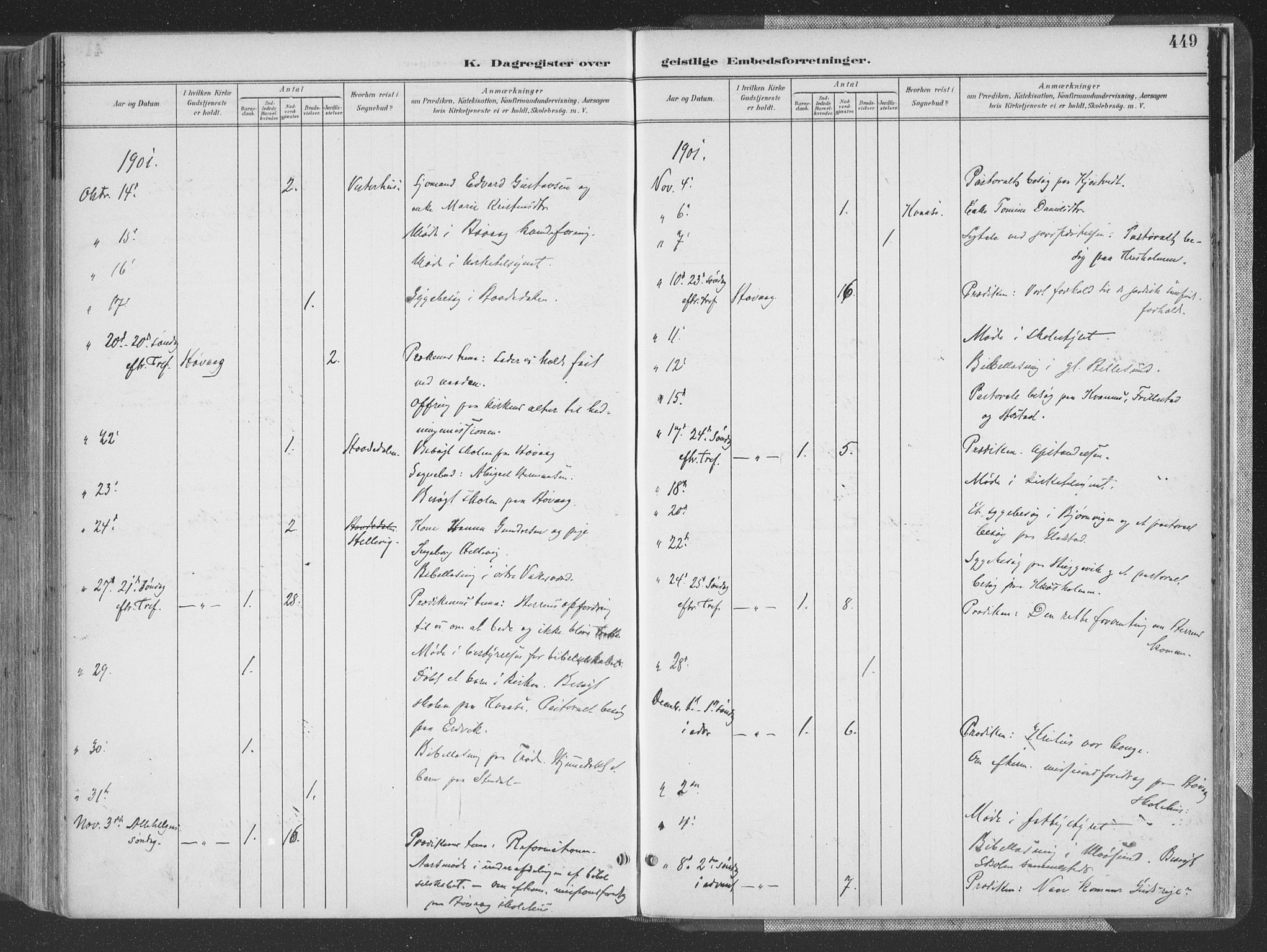 Høvåg sokneprestkontor, AV/SAK-1111-0025/F/Fa/L0006: Parish register (official) no. A 6, 1894-1923, p. 449