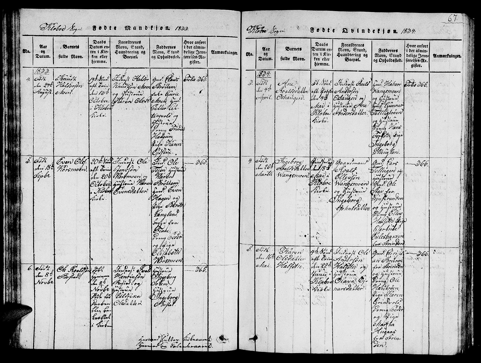 Ministerialprotokoller, klokkerbøker og fødselsregistre - Sør-Trøndelag, SAT/A-1456/618/L0450: Parish register (copy) no. 618C01, 1816-1865, p. 67