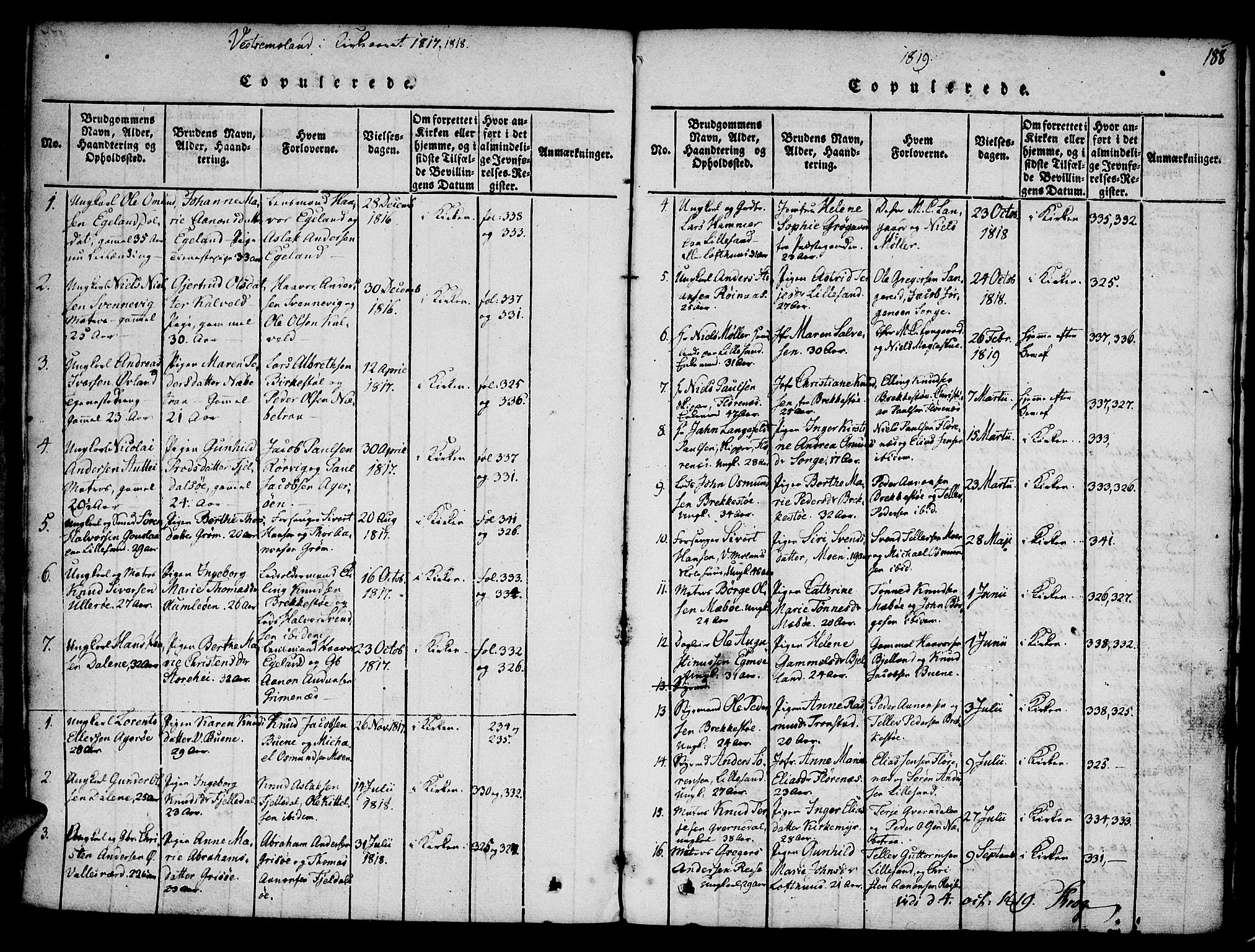 Vestre Moland sokneprestkontor, SAK/1111-0046/F/Fa/Fab/L0003: Parish register (official) no. A 3, 1816-1843, p. 188