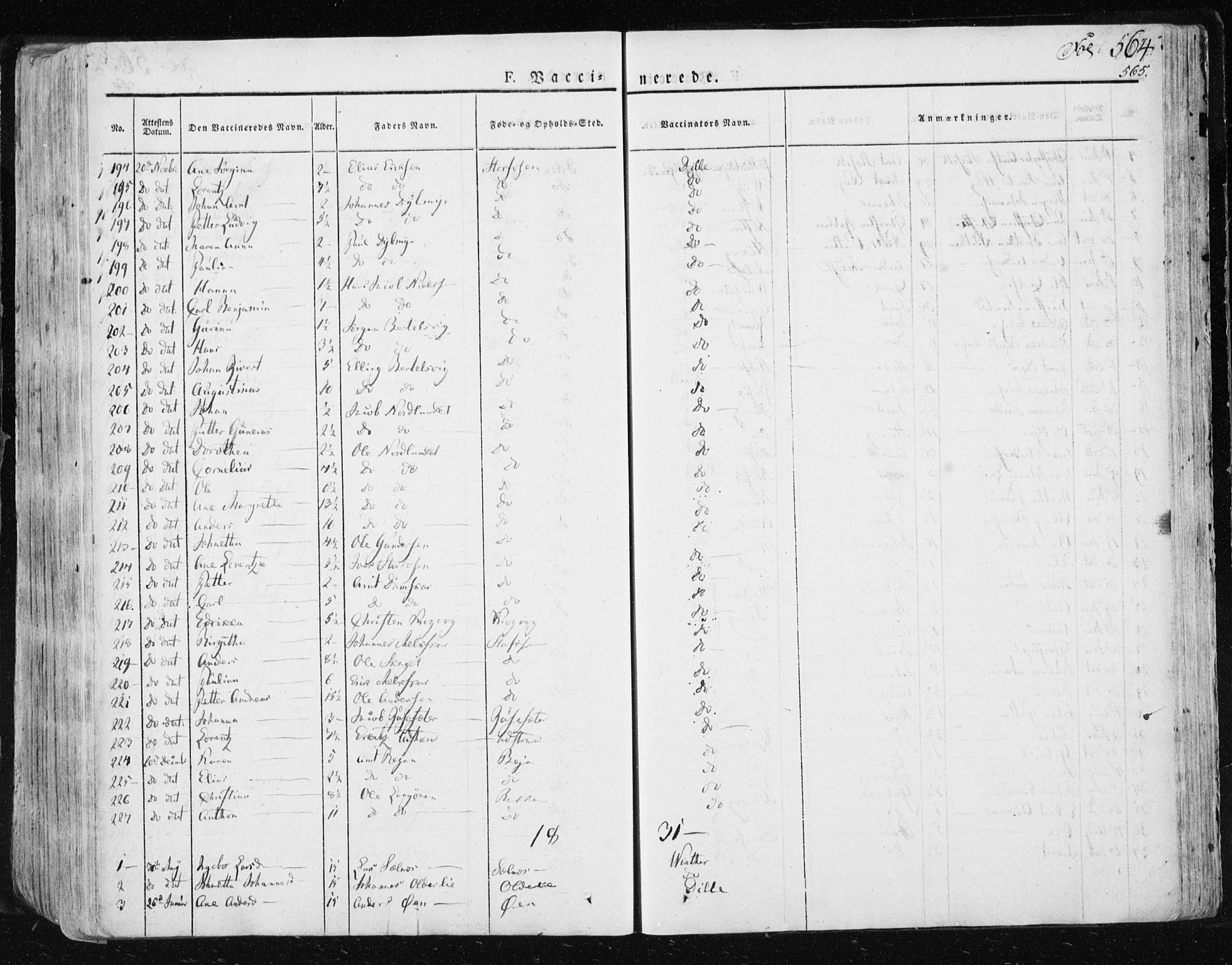 Ministerialprotokoller, klokkerbøker og fødselsregistre - Sør-Trøndelag, SAT/A-1456/659/L0735: Parish register (official) no. 659A05, 1826-1841, p. 564
