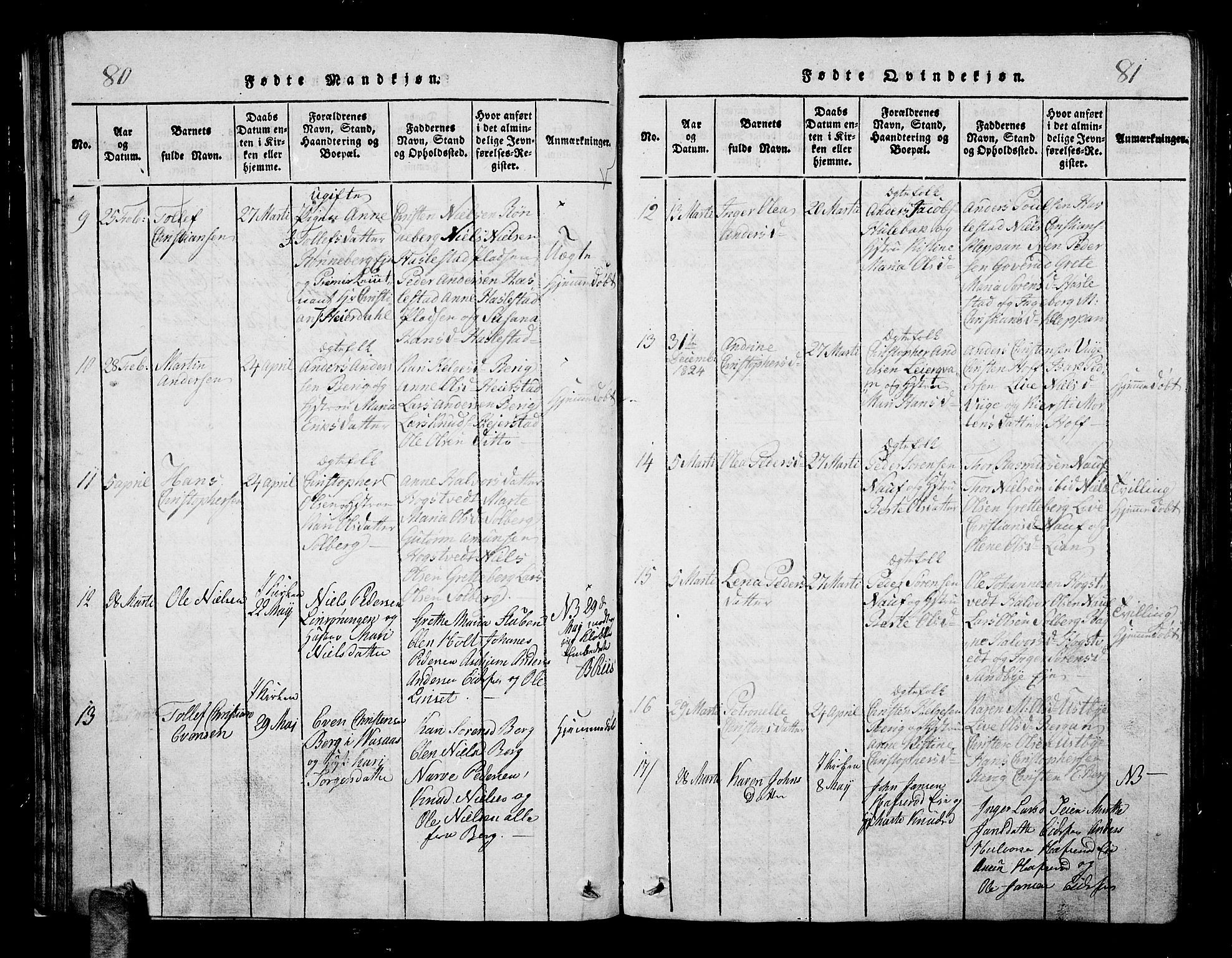 Hof kirkebøker, AV/SAKO-A-64/G/Ga/L0001: Parish register (copy) no. I 1, 1814-1844, p. 80-81