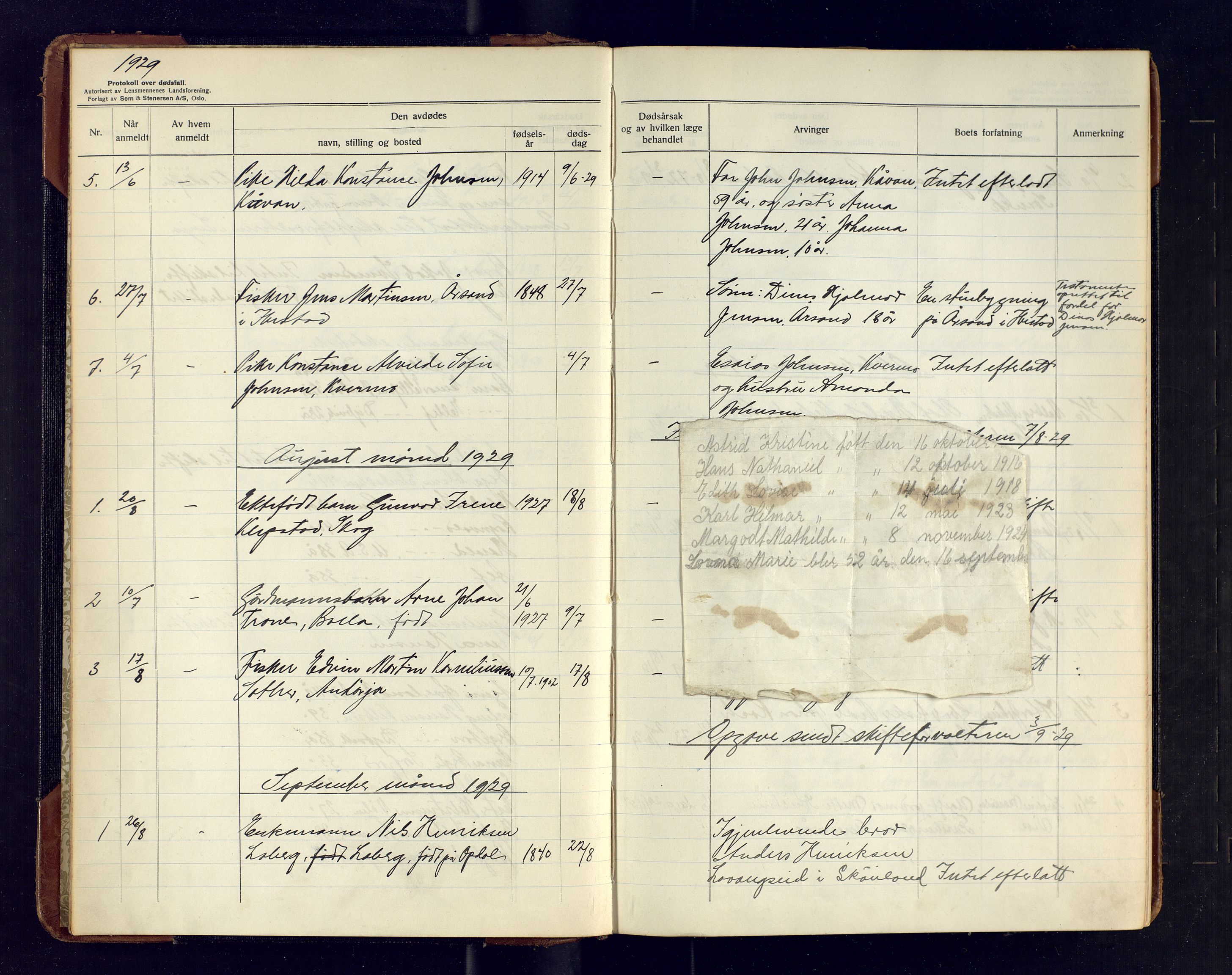 Ibestad lensmannskontor, AV/SATØ-S-1499/F/Fm/Fma/L0146: Dødsfallsprotokoll for Ibestad lensmannsdistrikt, 1929-1942
