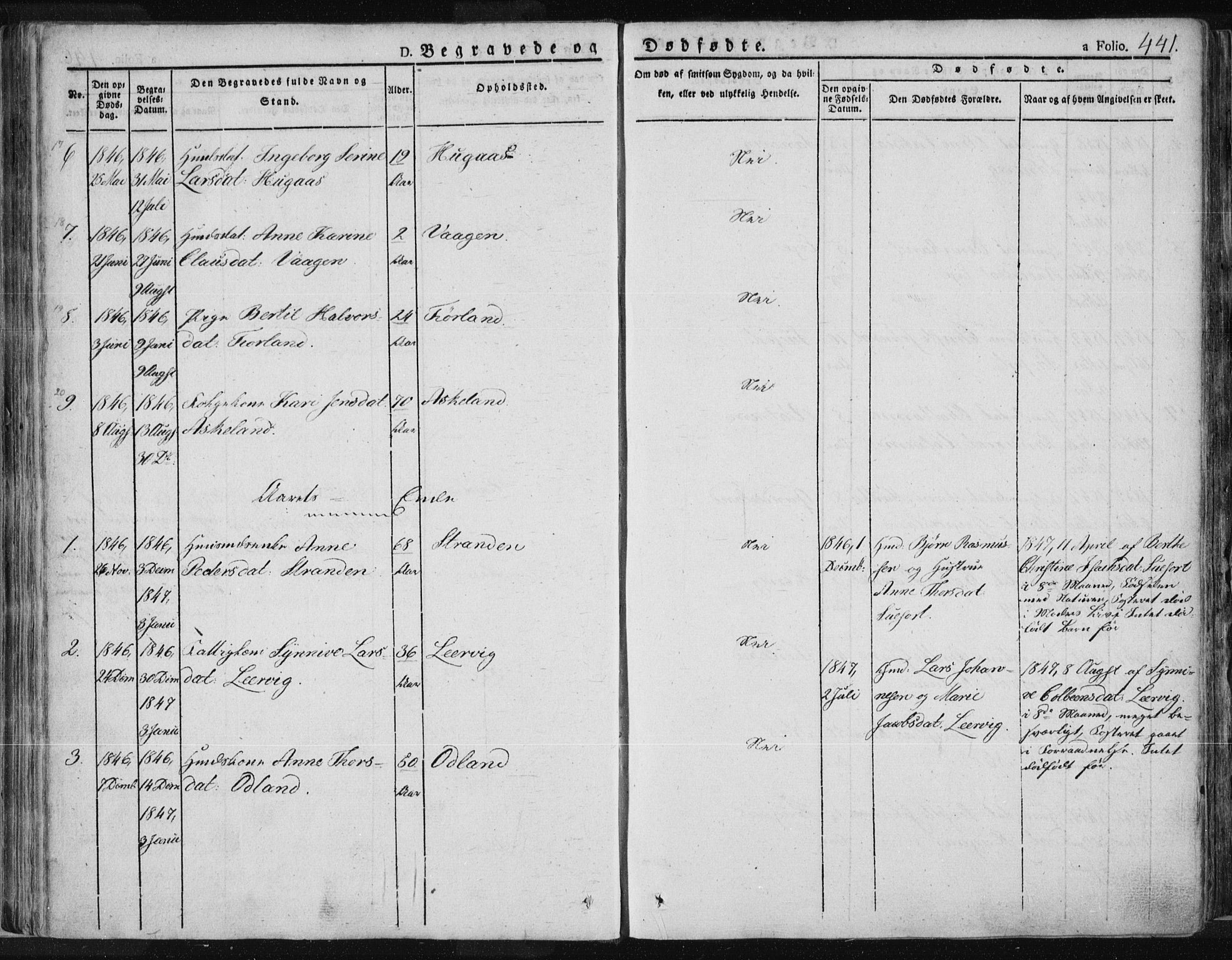 Tysvær sokneprestkontor, SAST/A -101864/H/Ha/Haa/L0001: Parish register (official) no. A 1.2, 1831-1856, p. 441