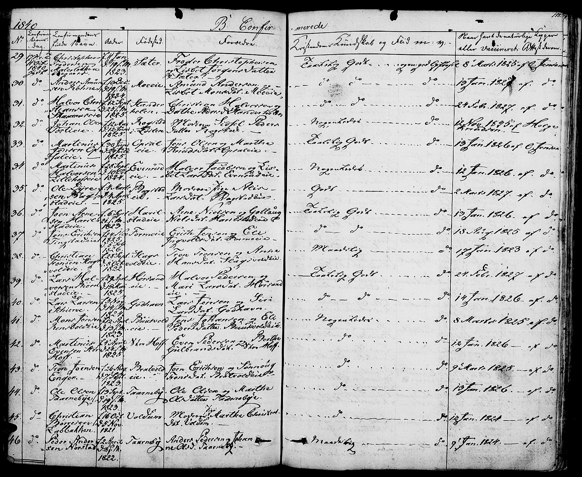Romedal prestekontor, SAH/PREST-004/K/L0003: Parish register (official) no. 3, 1829-1846, p. 158