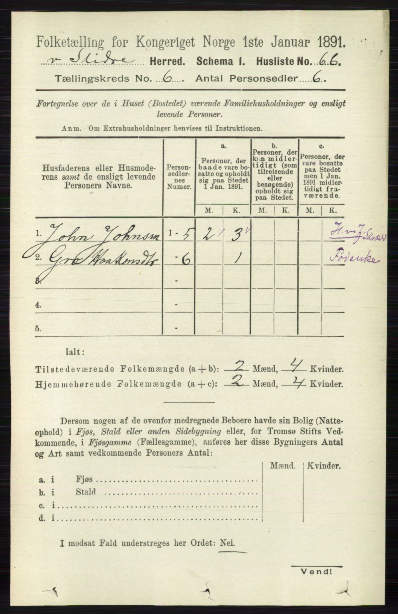 RA, 1891 census for 0543 Vestre Slidre, 1891, p. 2055