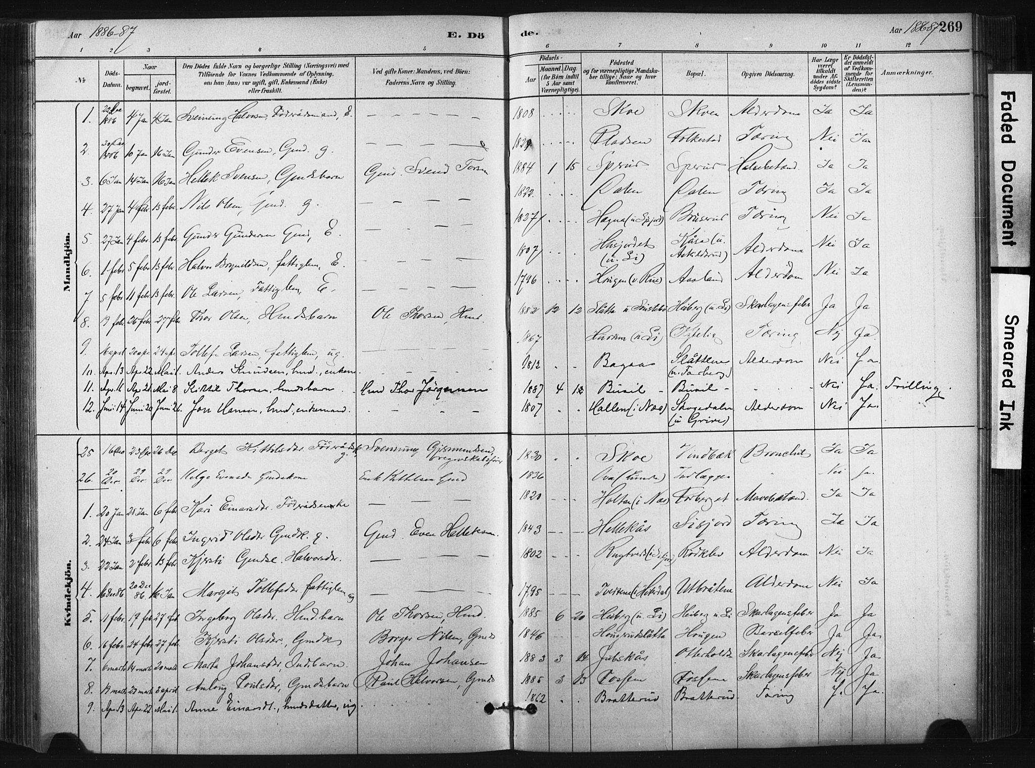 Bø kirkebøker, SAKO/A-257/F/Fa/L0010: Parish register (official) no. 10, 1880-1892, p. 269