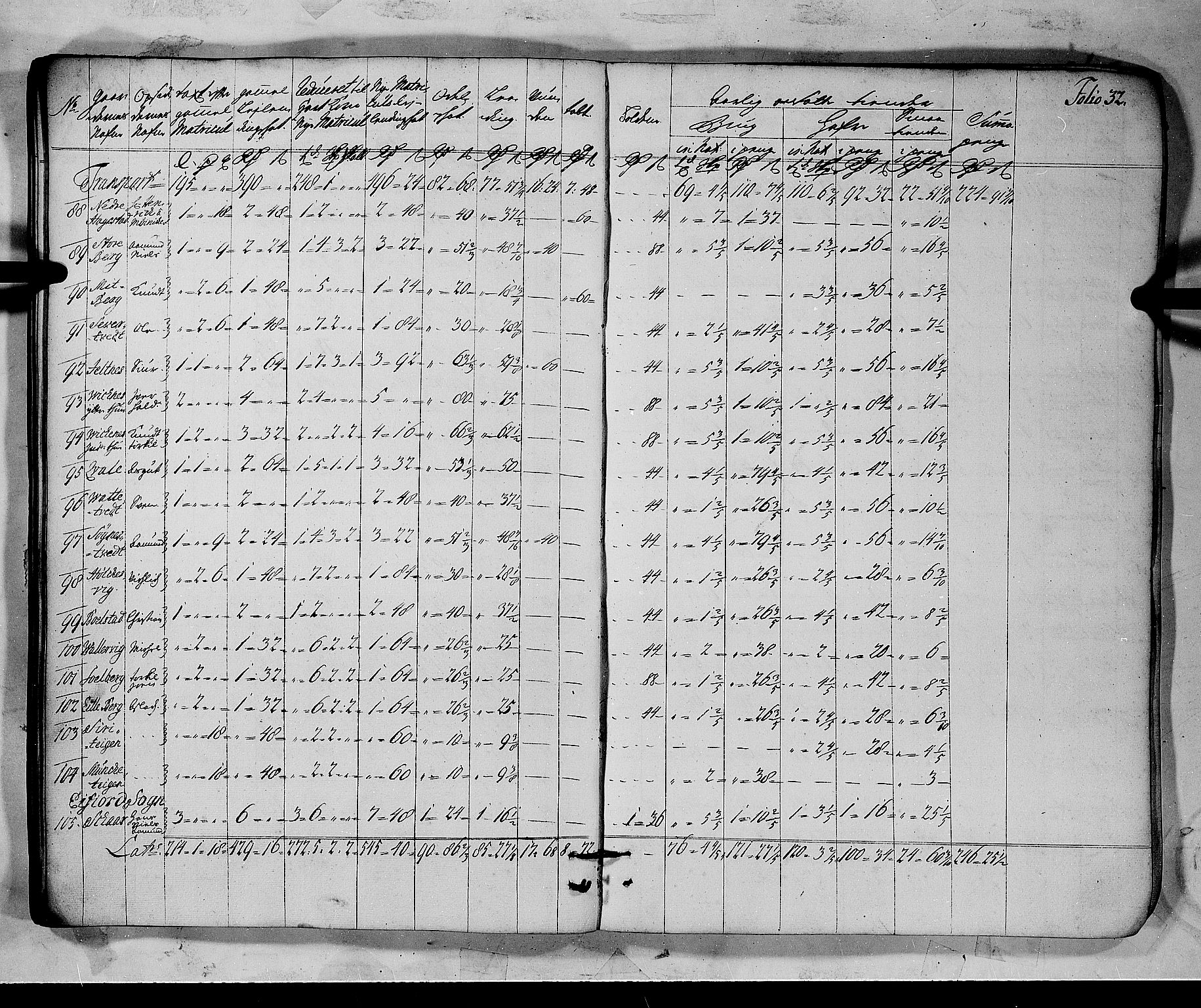 Rentekammeret inntil 1814, Realistisk ordnet avdeling, AV/RA-EA-4070/N/Nb/Nbf/L0137: Hardanger matrikkelprotokoll, 1723, p. 36