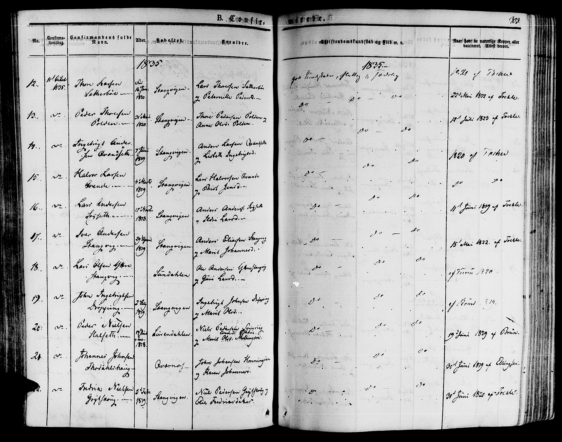 Ministerialprotokoller, klokkerbøker og fødselsregistre - Møre og Romsdal, SAT/A-1454/592/L1024: Parish register (official) no. 592A03 /1, 1831-1849, p. 303