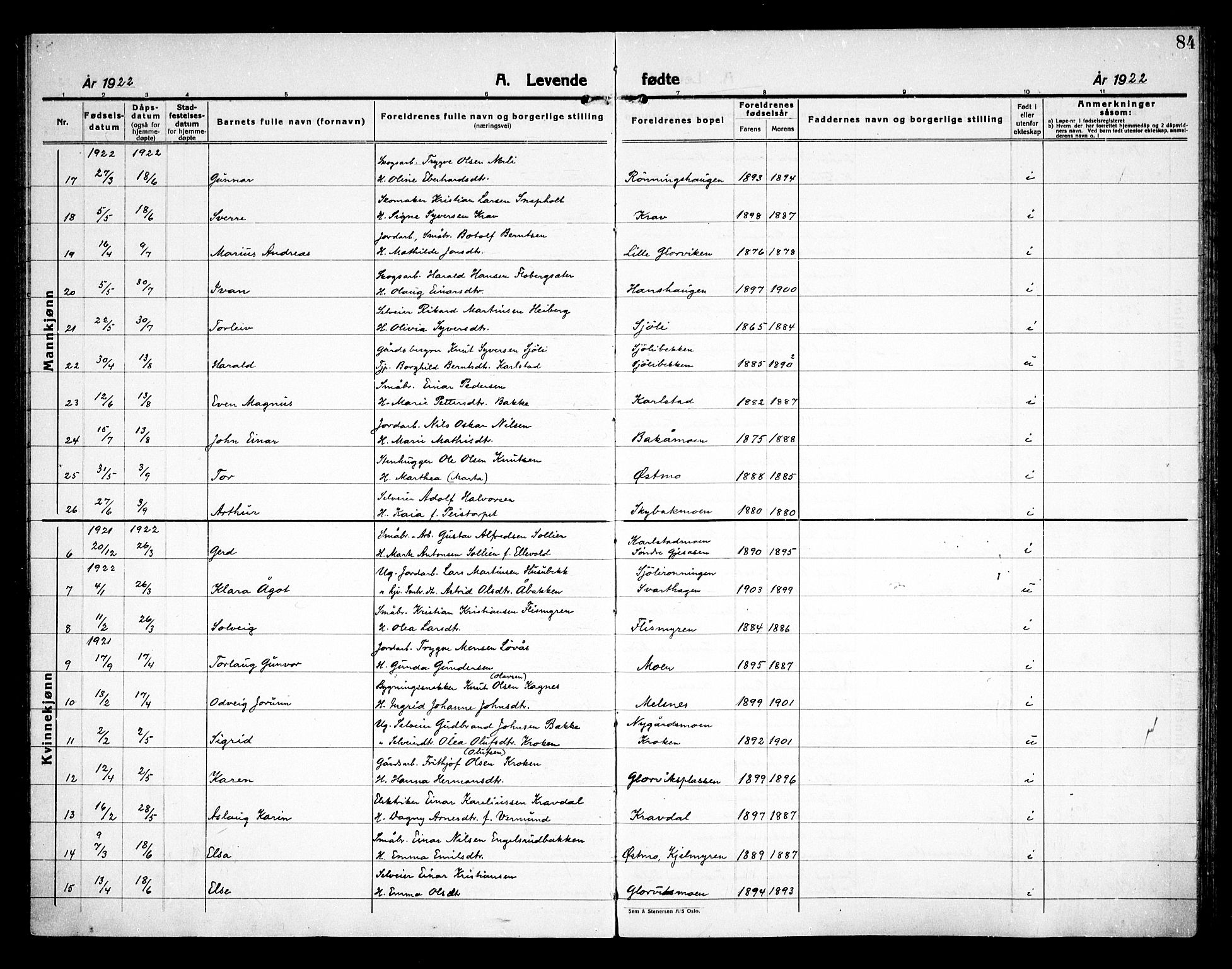 Åsnes prestekontor, AV/SAH-PREST-042/H/Ha/Haa/L0000D: Parish register (official) no. 0B, 1890-1929, p. 84