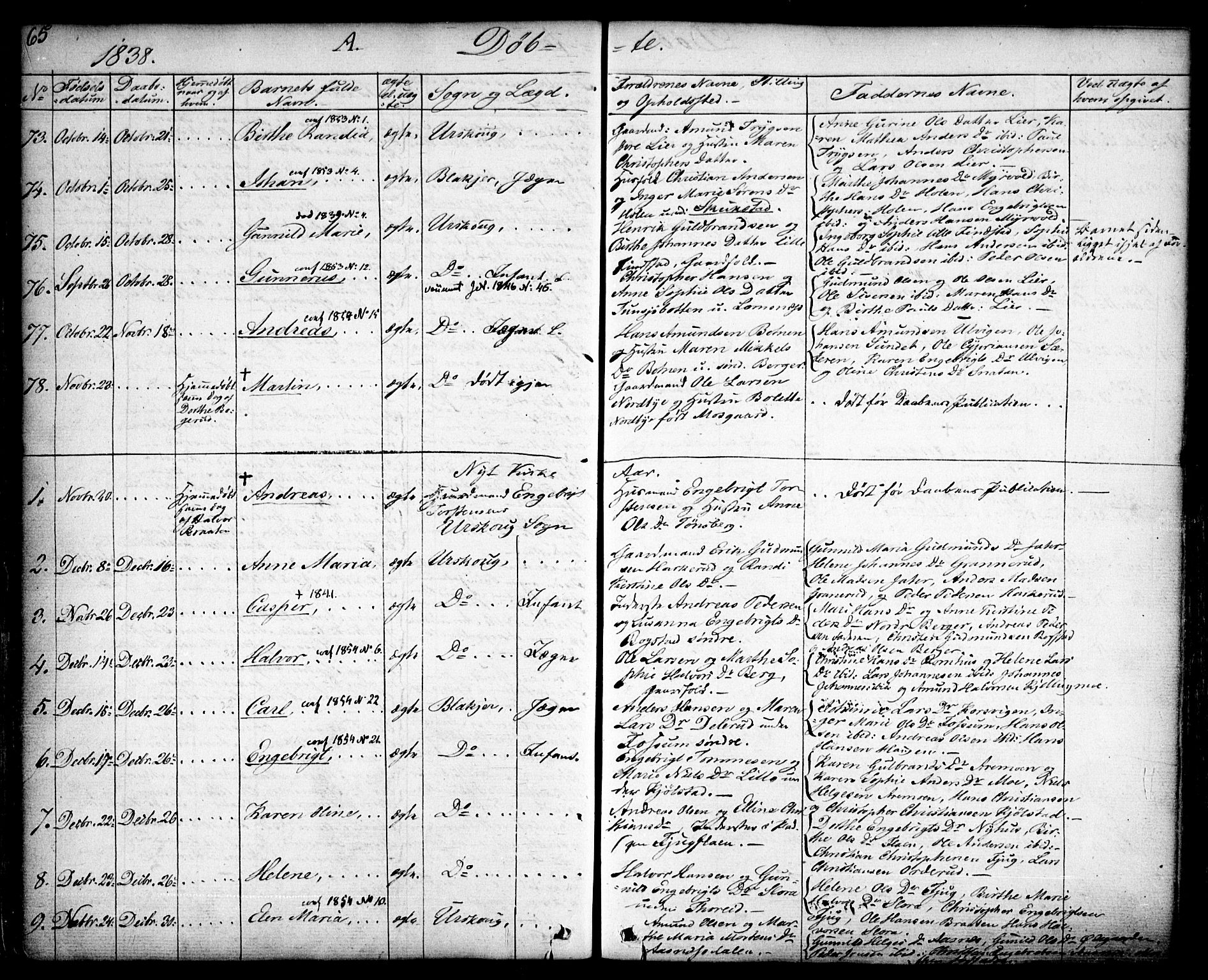 Aurskog prestekontor Kirkebøker, SAO/A-10304a/F/Fa/L0006: Parish register (official) no. I 6, 1829-1853, p. 65