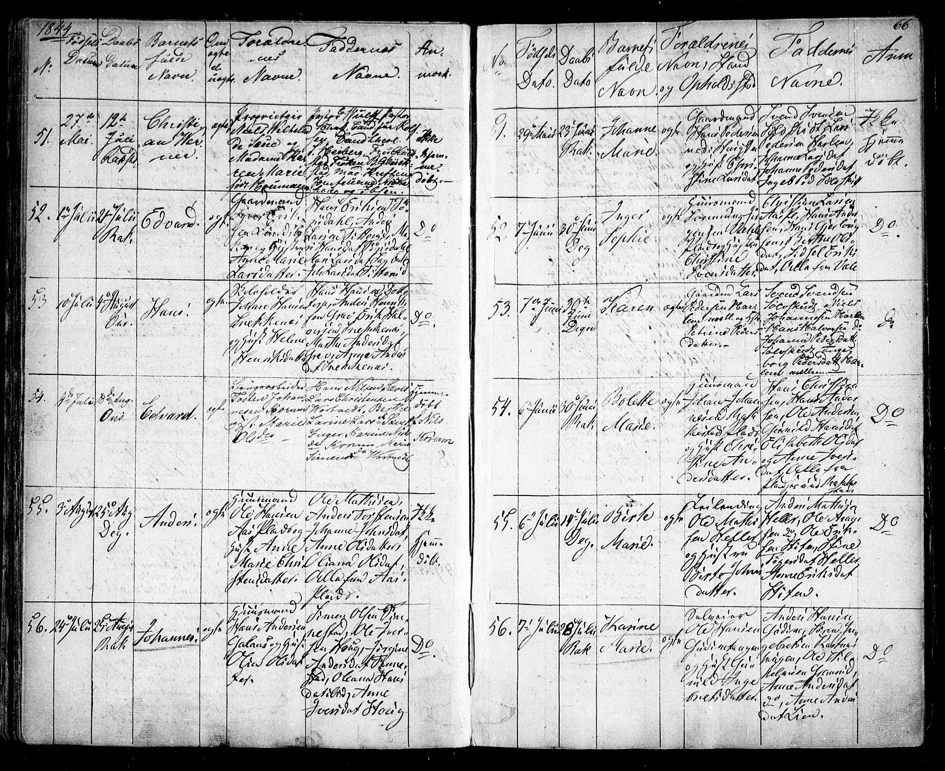 Rakkestad prestekontor Kirkebøker, AV/SAO-A-2008/F/Fa/L0008: Parish register (official) no. I 8, 1842-1849, p. 65-66