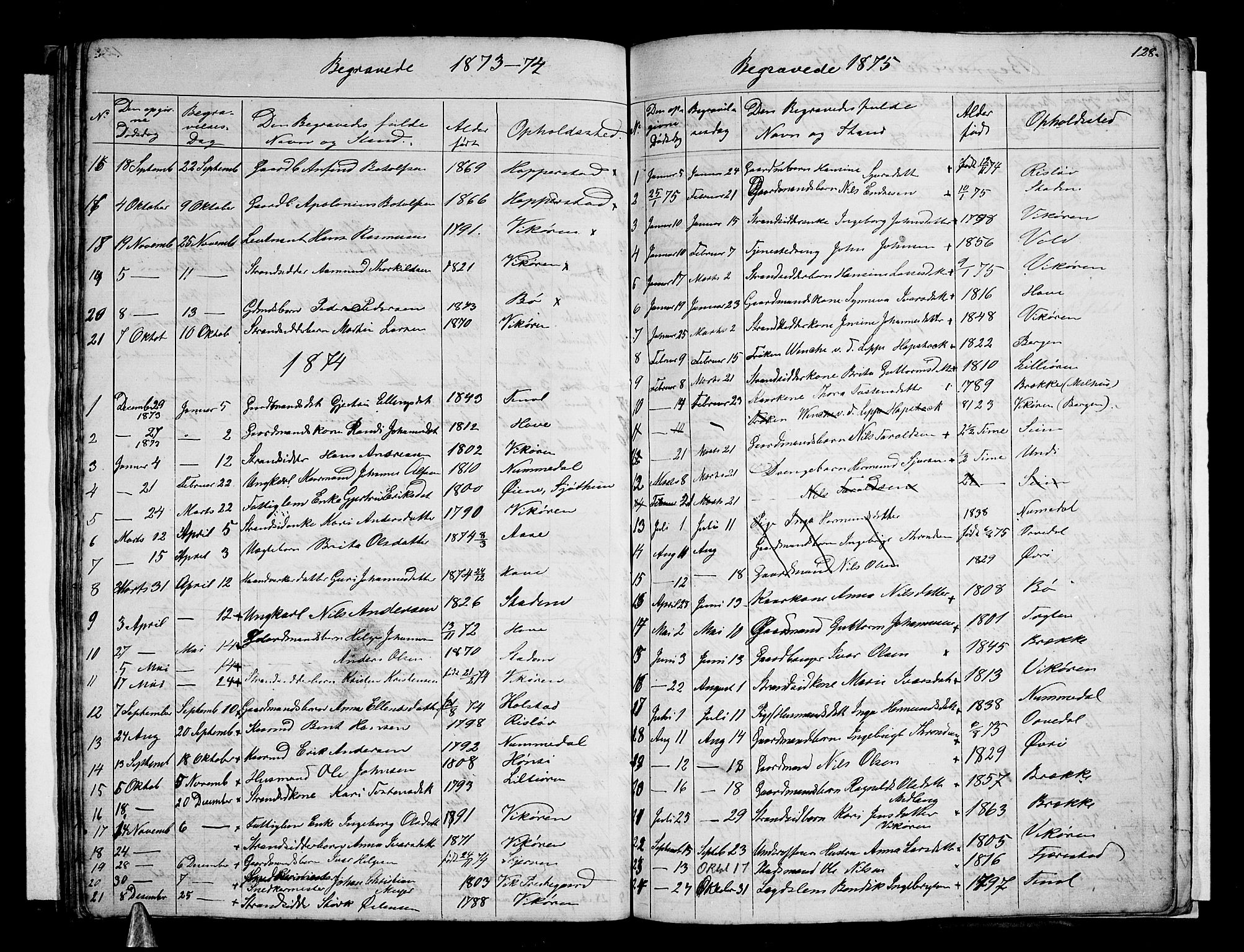 Vik sokneprestembete, AV/SAB-A-81501/H/Hab/Haba/L0002: Parish register (copy) no. A 2, 1856-1877, p. 128