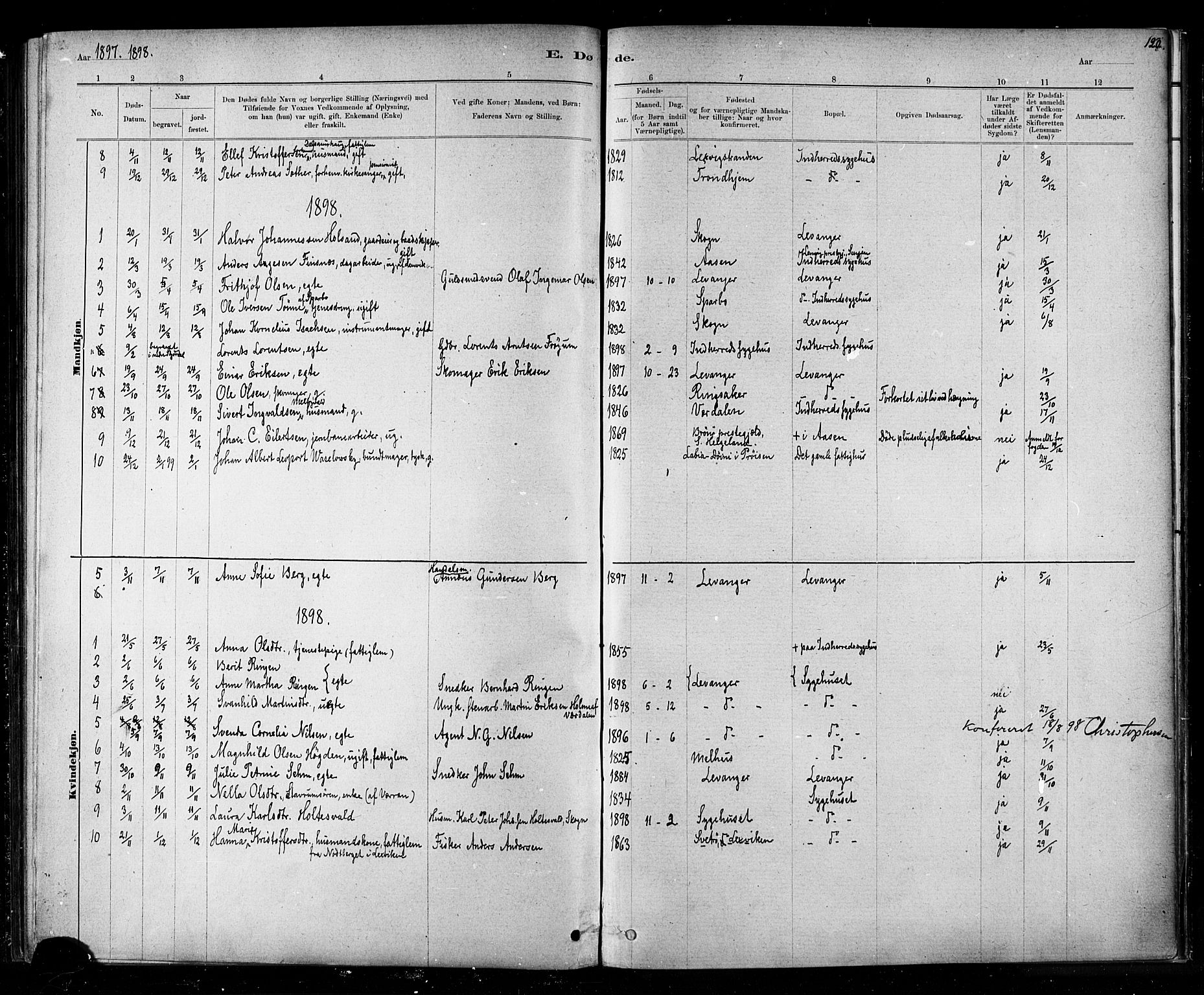 Ministerialprotokoller, klokkerbøker og fødselsregistre - Nord-Trøndelag, SAT/A-1458/720/L0192: Parish register (copy) no. 720C01, 1880-1917, p. 120