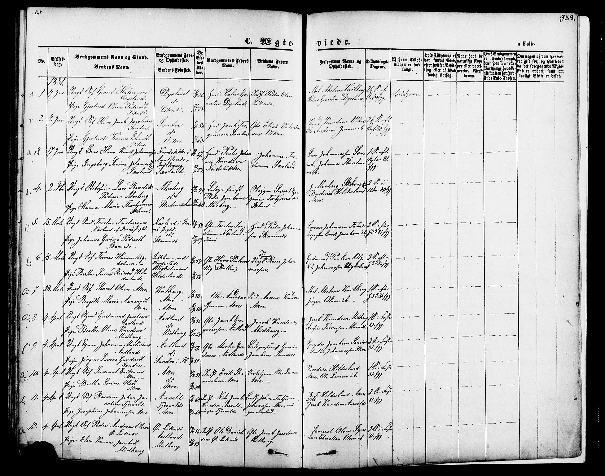 Skudenes sokneprestkontor, AV/SAST-A -101849/H/Ha/Haa/L0006: Parish register (official) no. A 4, 1864-1881, p. 323