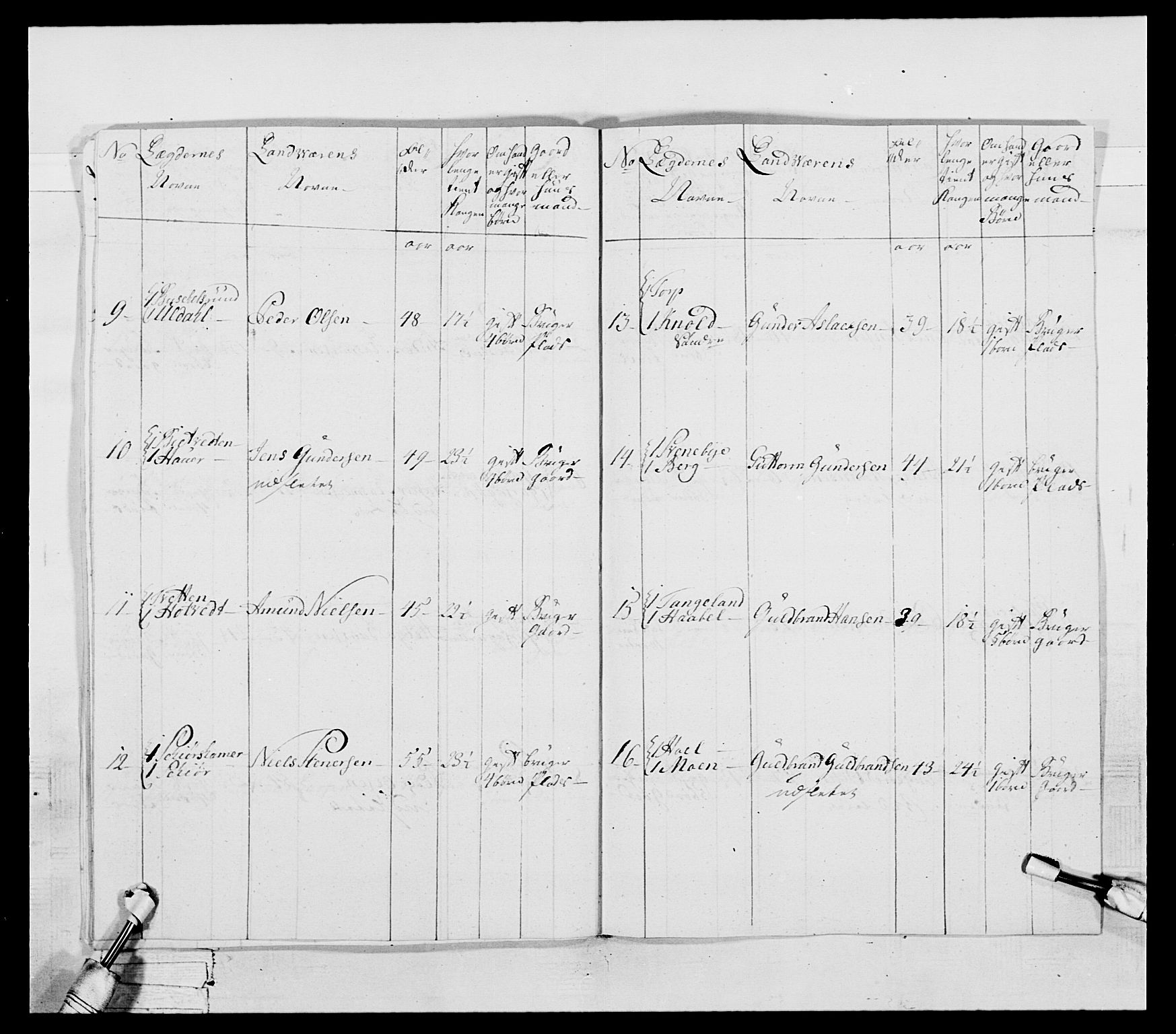 Generalitets- og kommissariatskollegiet, Det kongelige norske kommissariatskollegium, AV/RA-EA-5420/E/Eh/L0043b: 2. Akershusiske nasjonale infanteriregiment, 1773-1778, p. 24