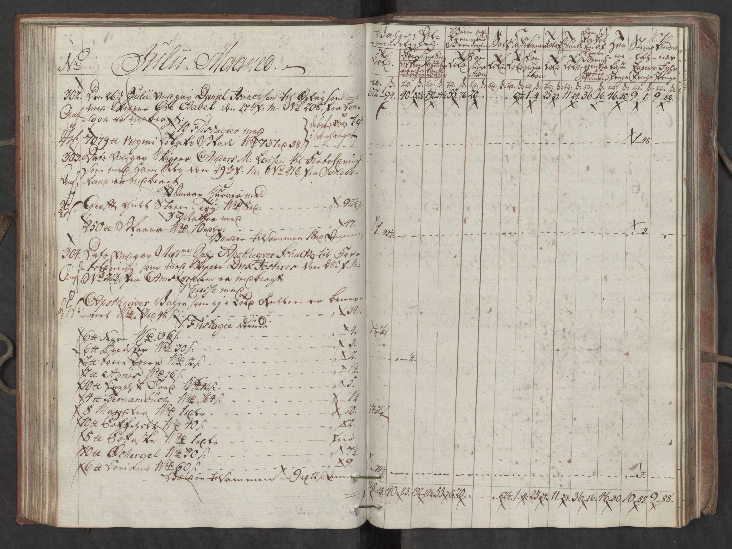 Generaltollkammeret, tollregnskaper, AV/RA-EA-5490/R16/L0115/0001: Tollregnskaper Kristiansand / Inngående tollbok, 1790-1792, p. 100b-101a
