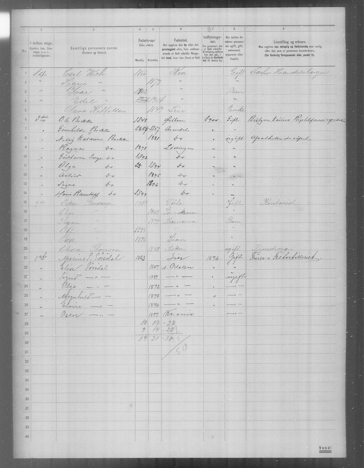 OBA, Municipal Census 1904 for Kristiania, 1904, p. 23250