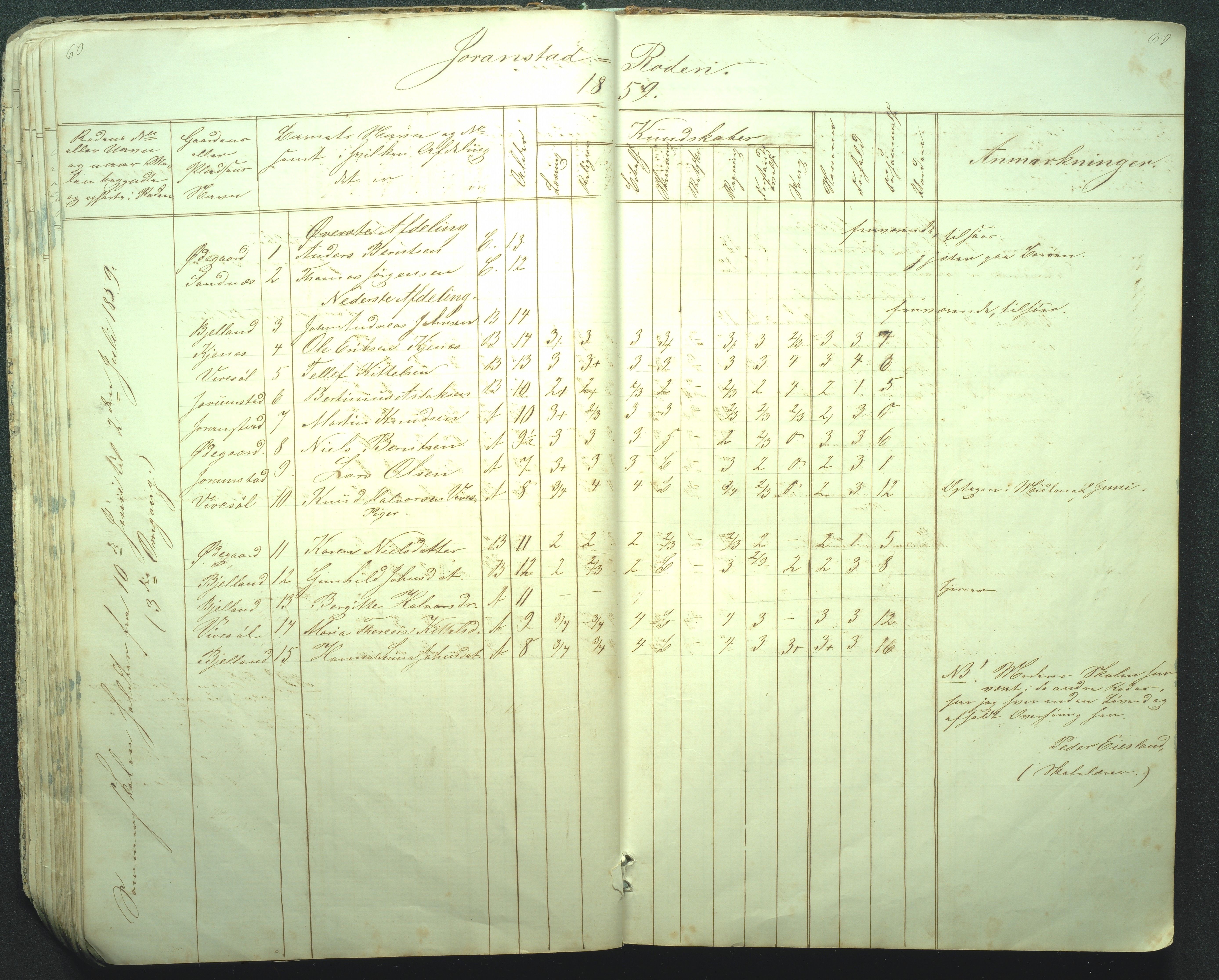 Flosta kommune, Strengereid Krets, AAKS/KA0916-550h/F01/L0001: Skolejournal Strengereid skole, 1850-1862, p. 60-61