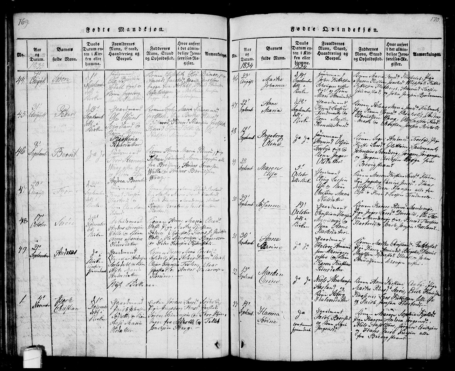 Bamble kirkebøker, AV/SAKO-A-253/G/Ga/L0005: Parish register (copy) no. I 5, 1814-1855, p. 169-170