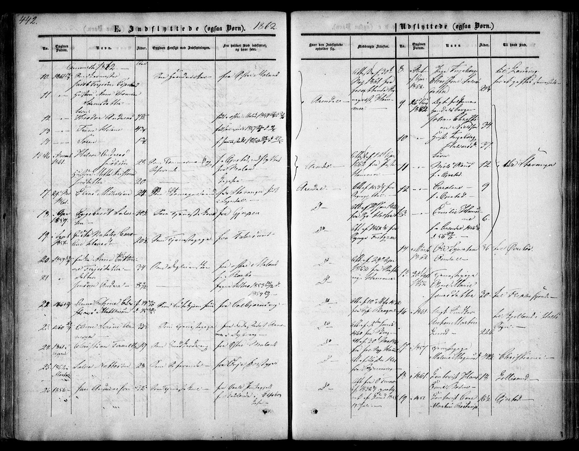 Arendal sokneprestkontor, Trefoldighet, SAK/1111-0040/F/Fa/L0006: Parish register (official) no. A 6, 1855-1868, p. 442