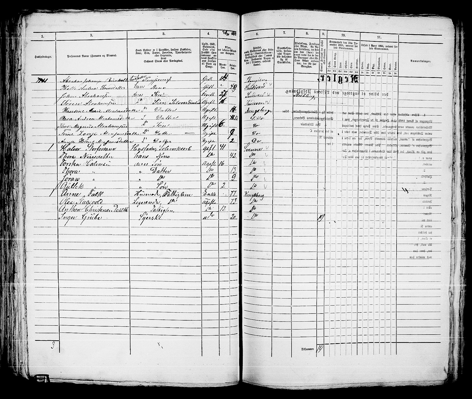 RA, 1865 census for Kongsberg/Kongsberg, 1865, p. 1157