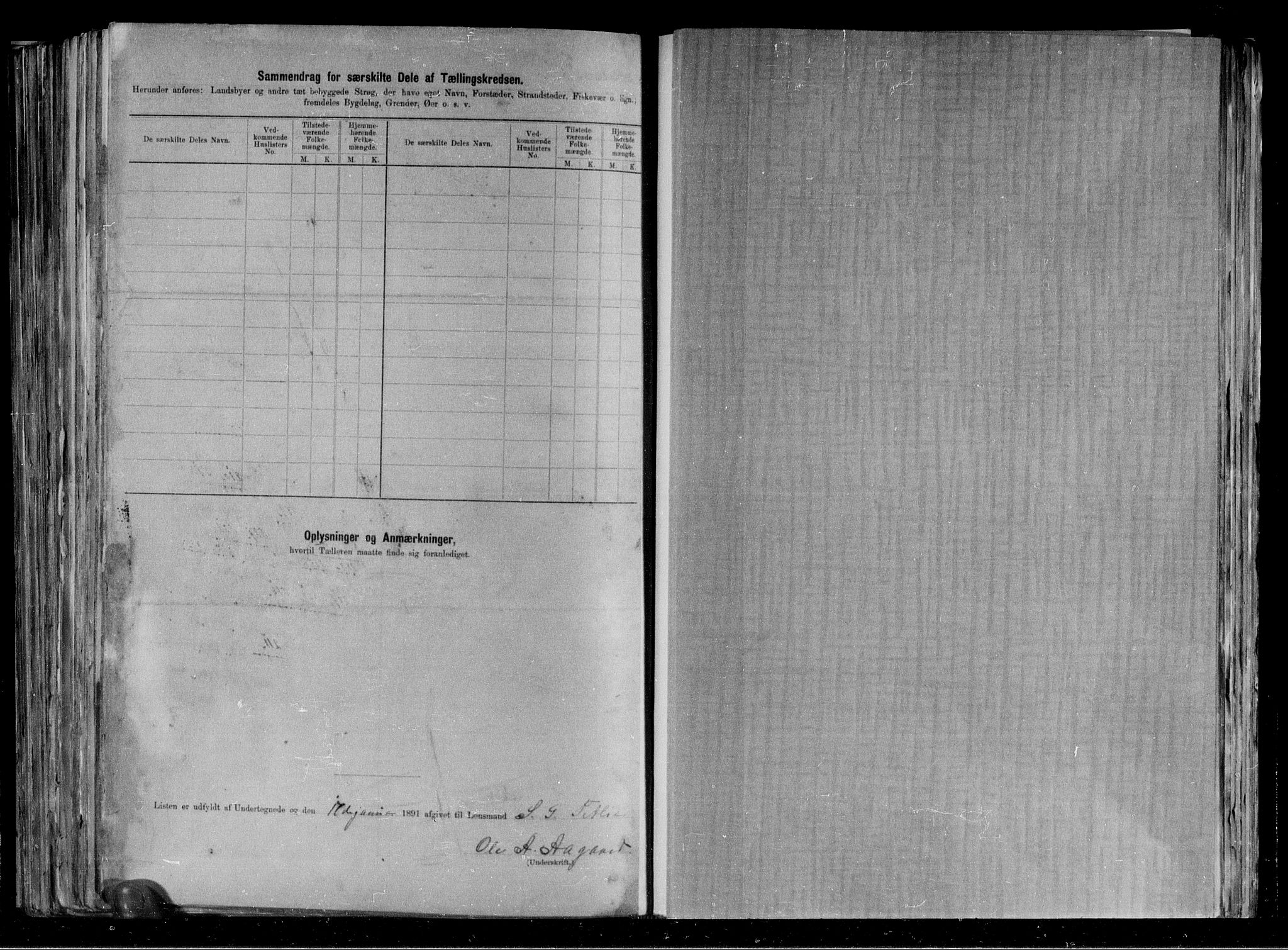 RA, 1891 census for 1744 Overhalla, 1891, p. 20