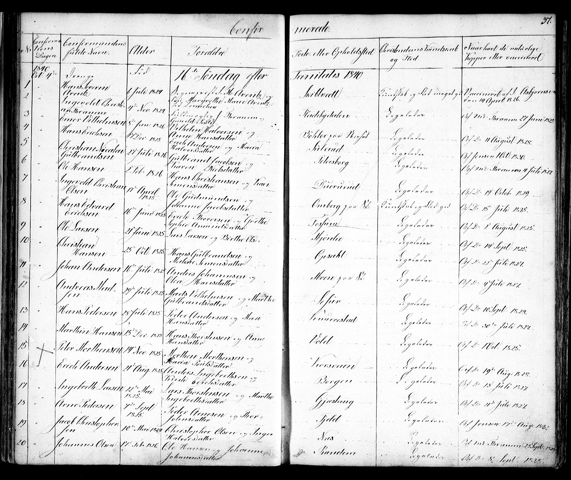Enebakk prestekontor Kirkebøker, SAO/A-10171c/F/Fa/L0010: Parish register (official) no. I 10, 1829-1876, p. 37