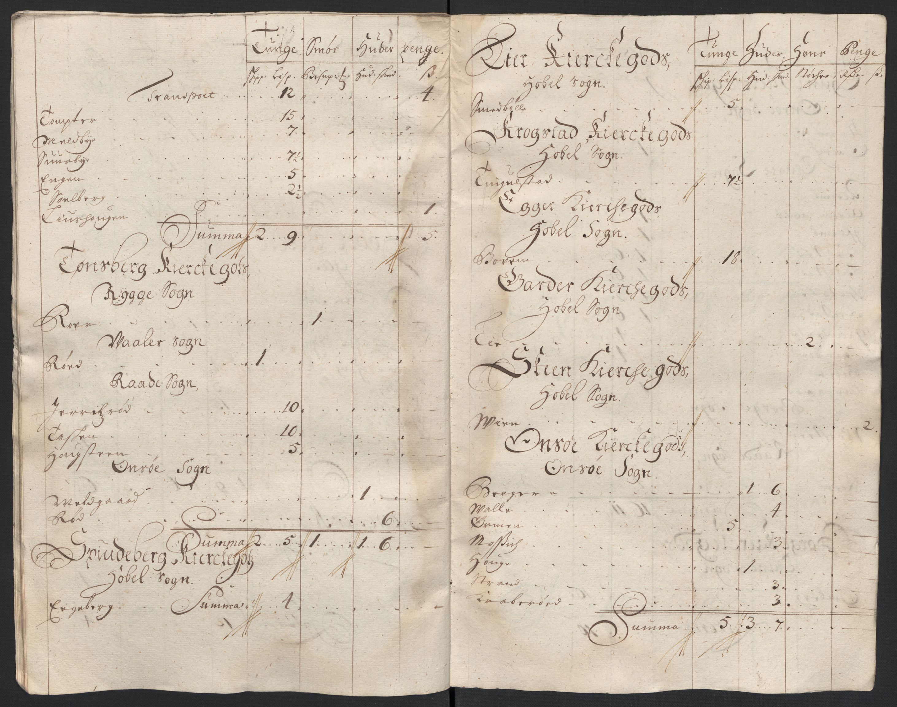 Rentekammeret inntil 1814, Reviderte regnskaper, Fogderegnskap, RA/EA-4092/R04/L0135: Fogderegnskap Moss, Onsøy, Tune, Veme og Åbygge, 1709-1710, p. 106