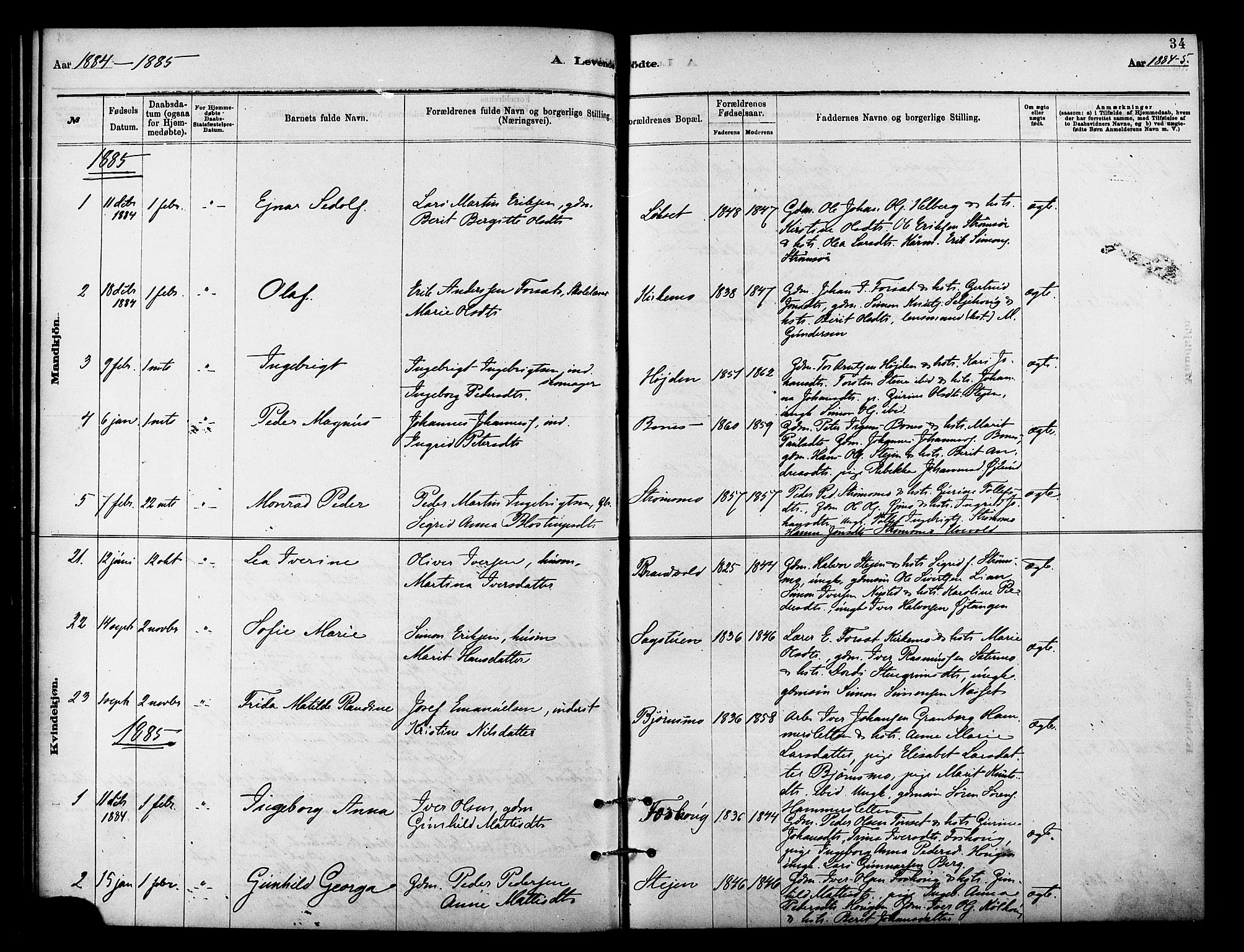 Målselv sokneprestembete, SATØ/S-1311/G/Ga/Gaa/L0009kirke: Parish register (official) no. 9, 1878-1889, p. 34
