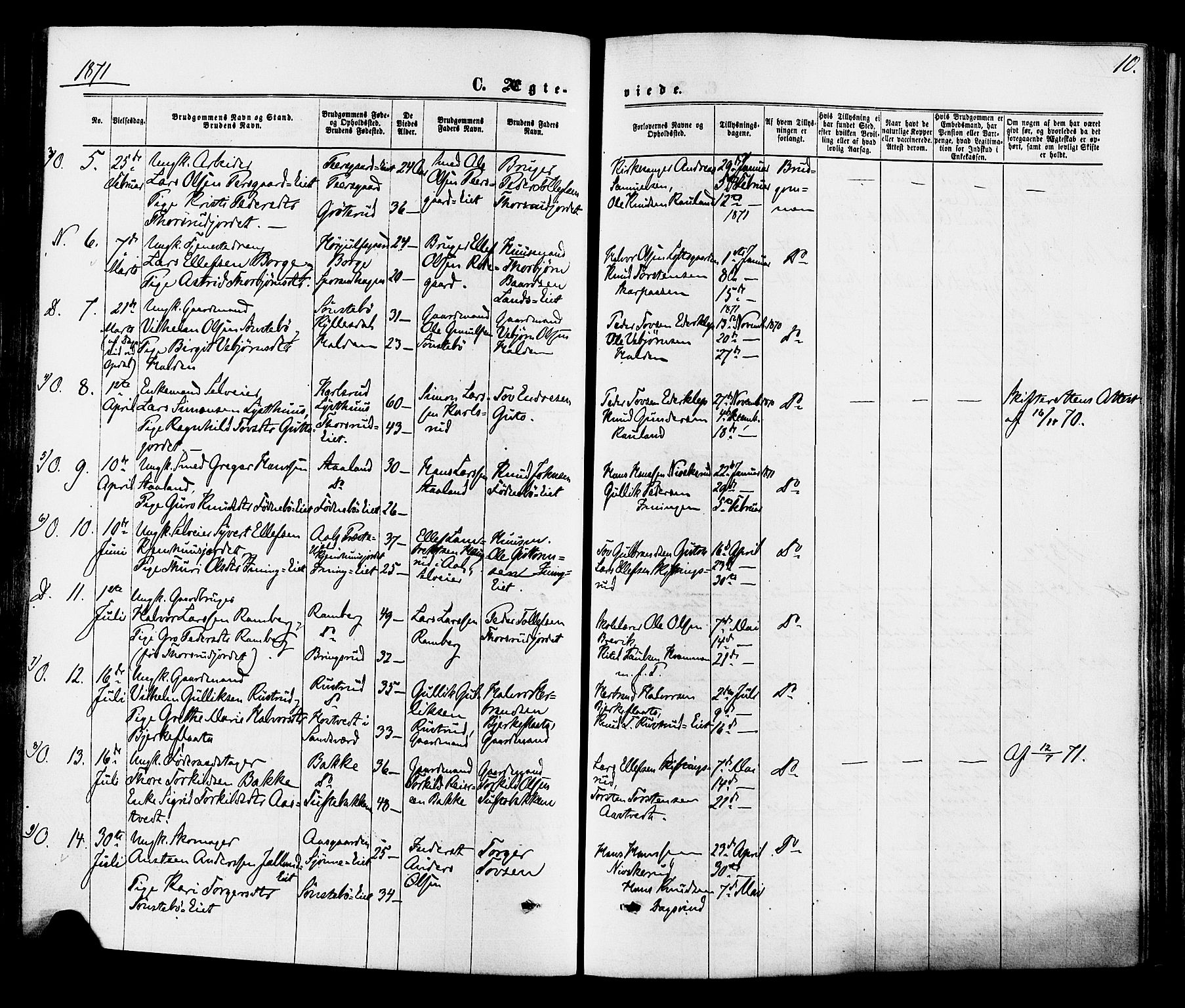 Nore kirkebøker, SAKO/A-238/F/Fa/L0004: Parish register (official) no. I 4, 1867-1877, p. 10