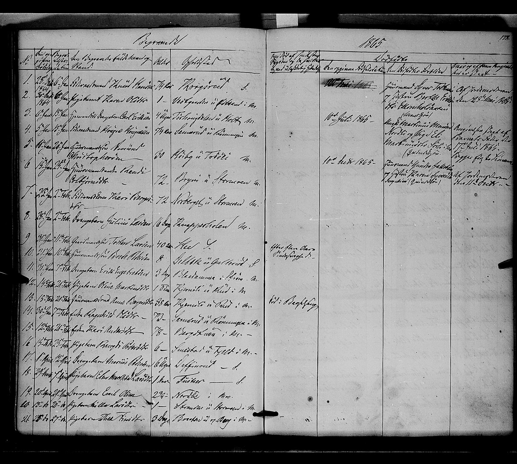Nord-Odal prestekontor, SAH/PREST-032/H/Ha/Haa/L0003: Parish register (official) no. 3, 1851-1865, p. 178