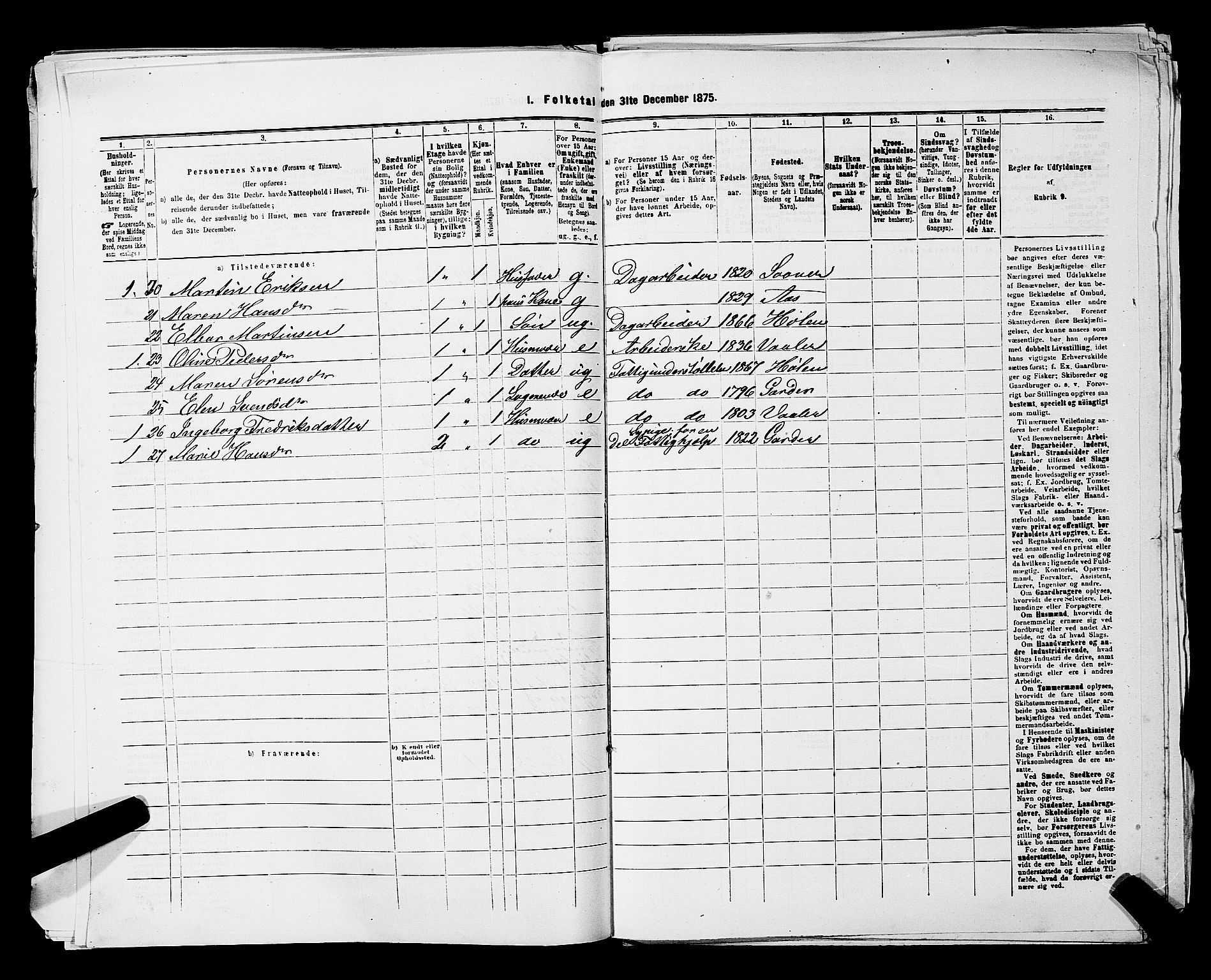 RA, 1875 census for 0204B Vestby/Hølen, 1875, p. 17