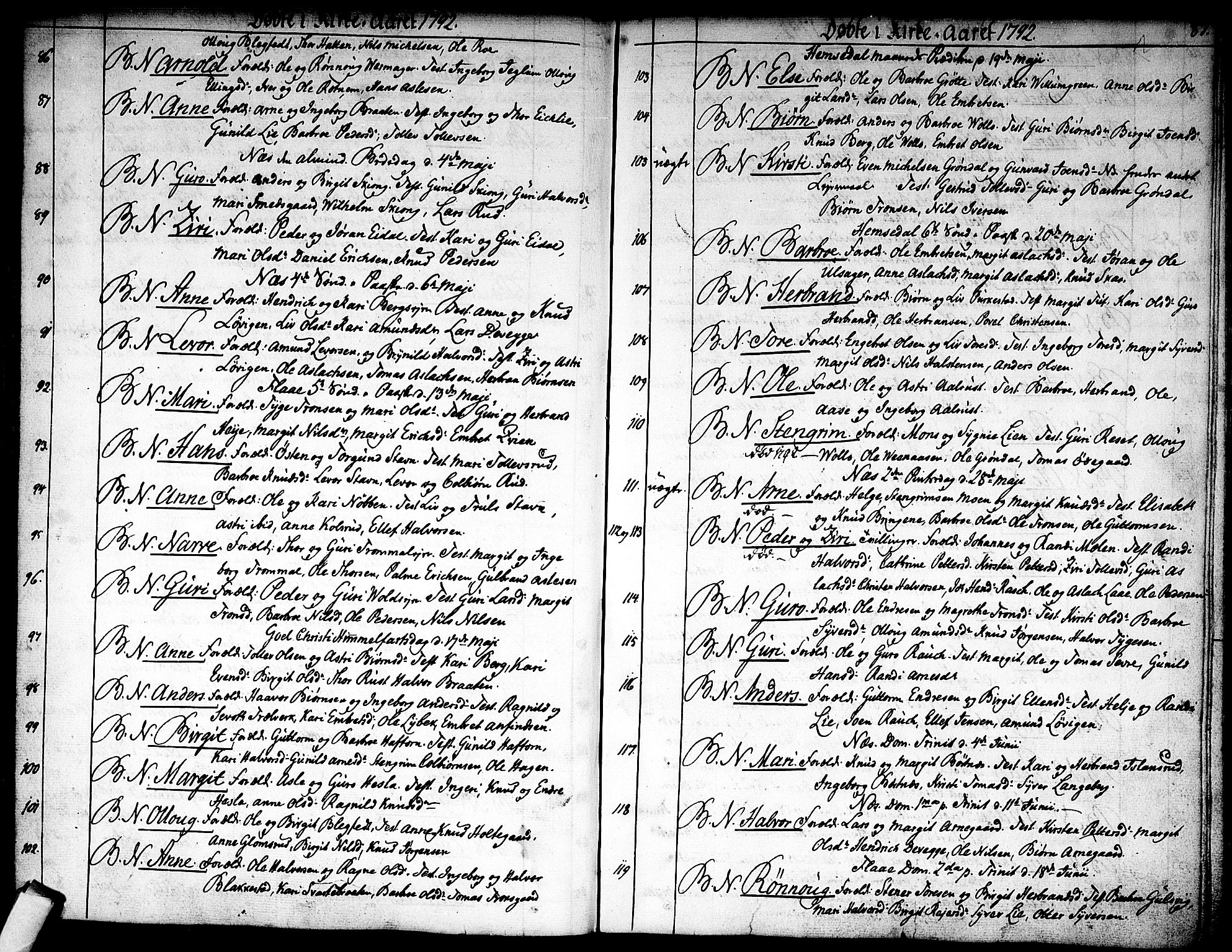 Nes kirkebøker, SAKO/A-236/F/Fa/L0005: Parish register (official) no. 5, 1787-1807, p. 86-87