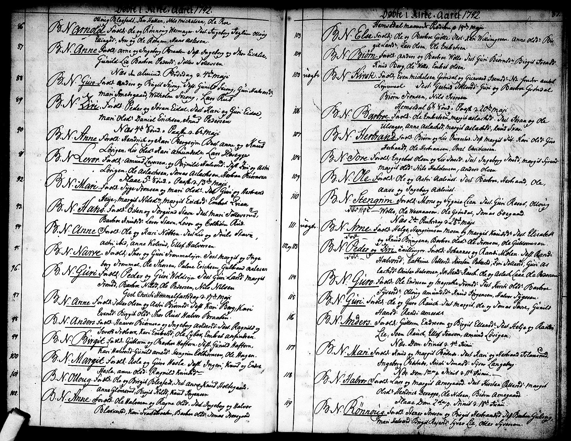 Nes kirkebøker, AV/SAKO-A-236/F/Fa/L0005: Parish register (official) no. 5, 1787-1807, p. 86-87