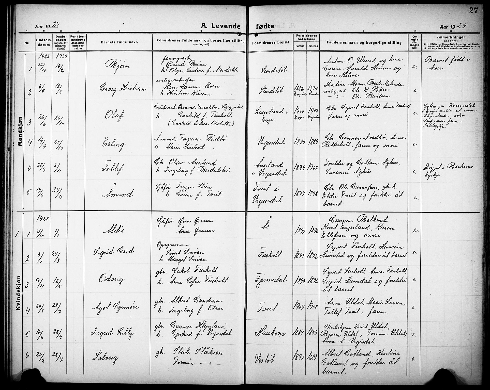 Herefoss sokneprestkontor, AV/SAK-1111-0019/F/Fb/Fbb/L0004: Parish register (copy) no. B 4, 1917-1933, p. 27
