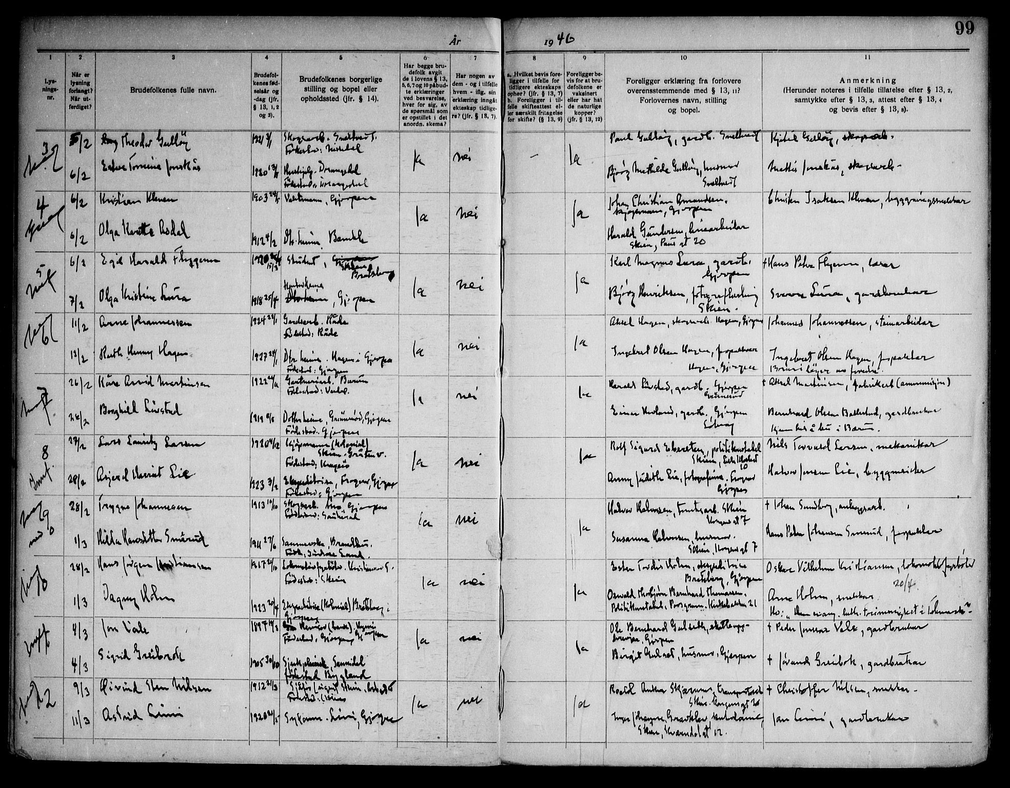 Gjerpen kirkebøker, SAKO/A-265/H/Ha/L0003: Banns register no. I 3, 1919-1946, p. 99