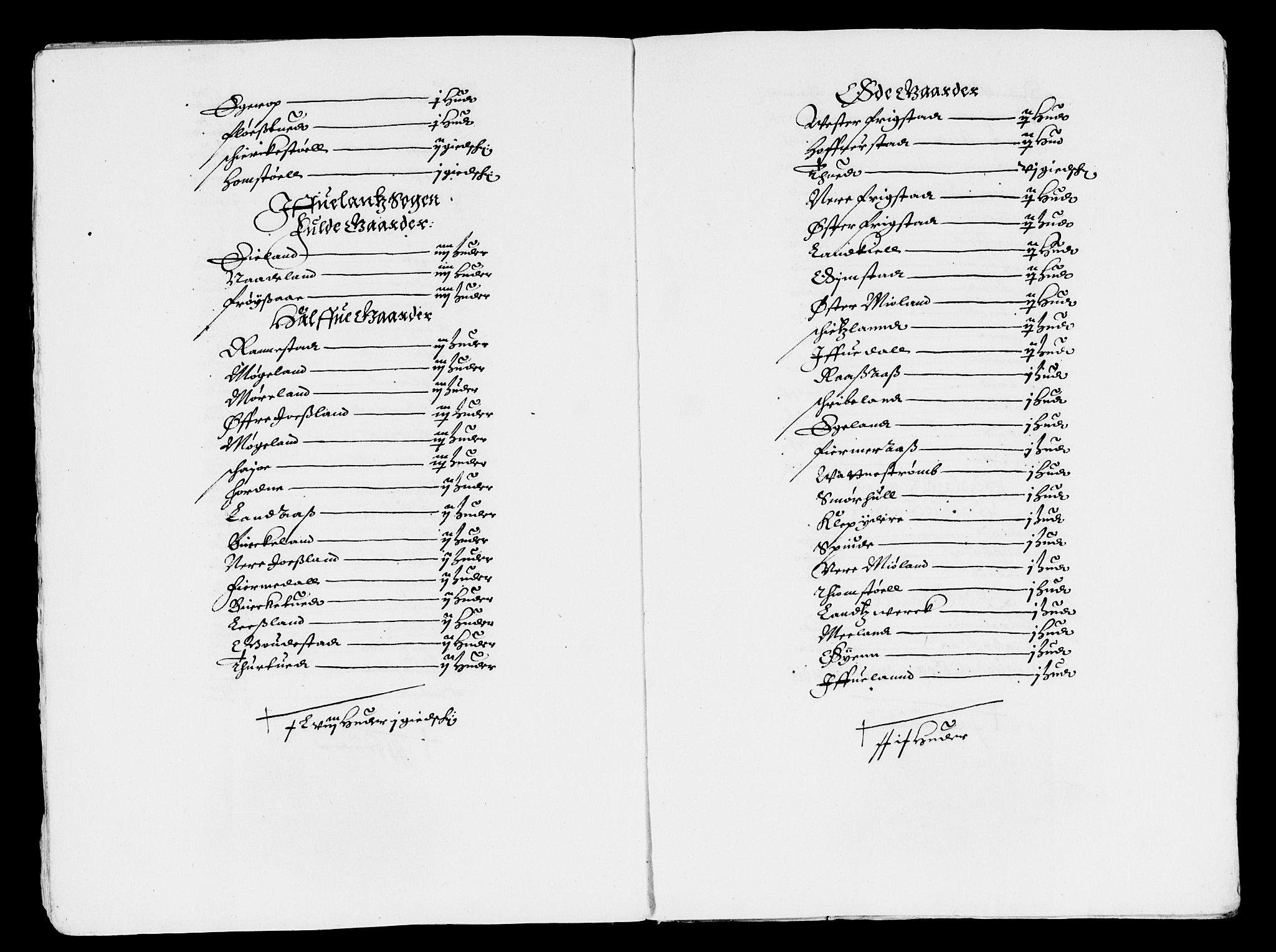 Rentekammeret inntil 1814, Reviderte regnskaper, Lensregnskaper, AV/RA-EA-5023/R/Rb/Rbq/L0031: Nedenes len. Mandals len. Råbyggelag., 1641-1642