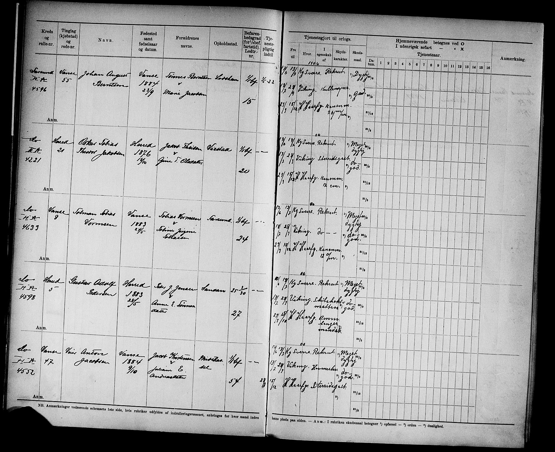 Kristiansand mønstringskrets, AV/SAK-2031-0015/F/Fd/L0008: Rulle sjøvernepliktige, C-8, 1906, p. 16