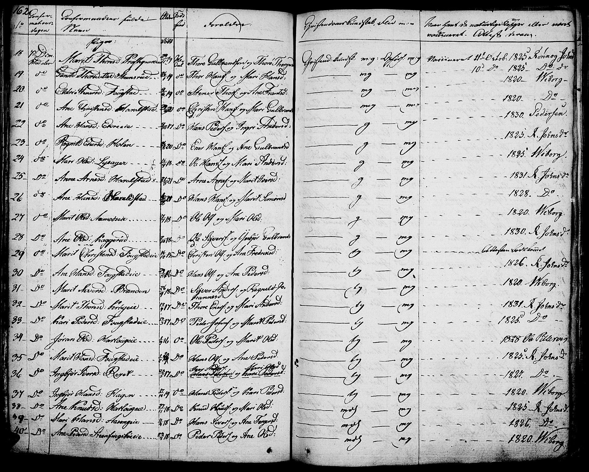 Vågå prestekontor, AV/SAH-PREST-076/H/Ha/Haa/L0004: Parish register (official) no. 4 /1, 1827-1842, p. 162