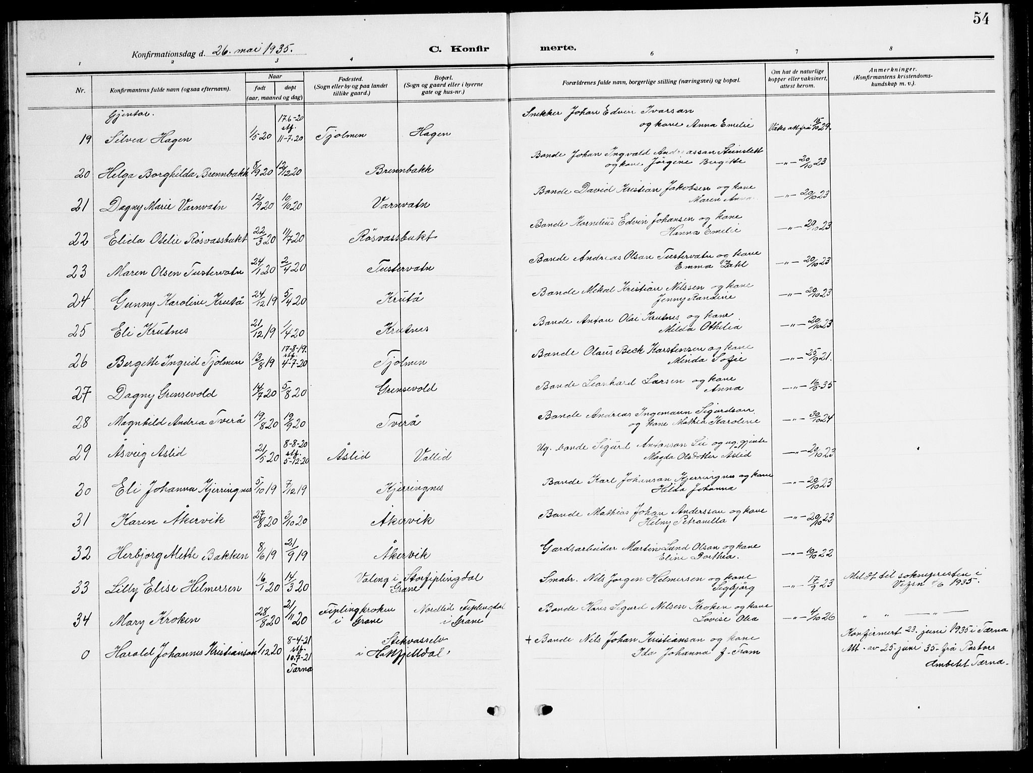 Ministerialprotokoller, klokkerbøker og fødselsregistre - Nordland, AV/SAT-A-1459/823/L0332: Parish register (copy) no. 823C04, 1907-1944, p. 54