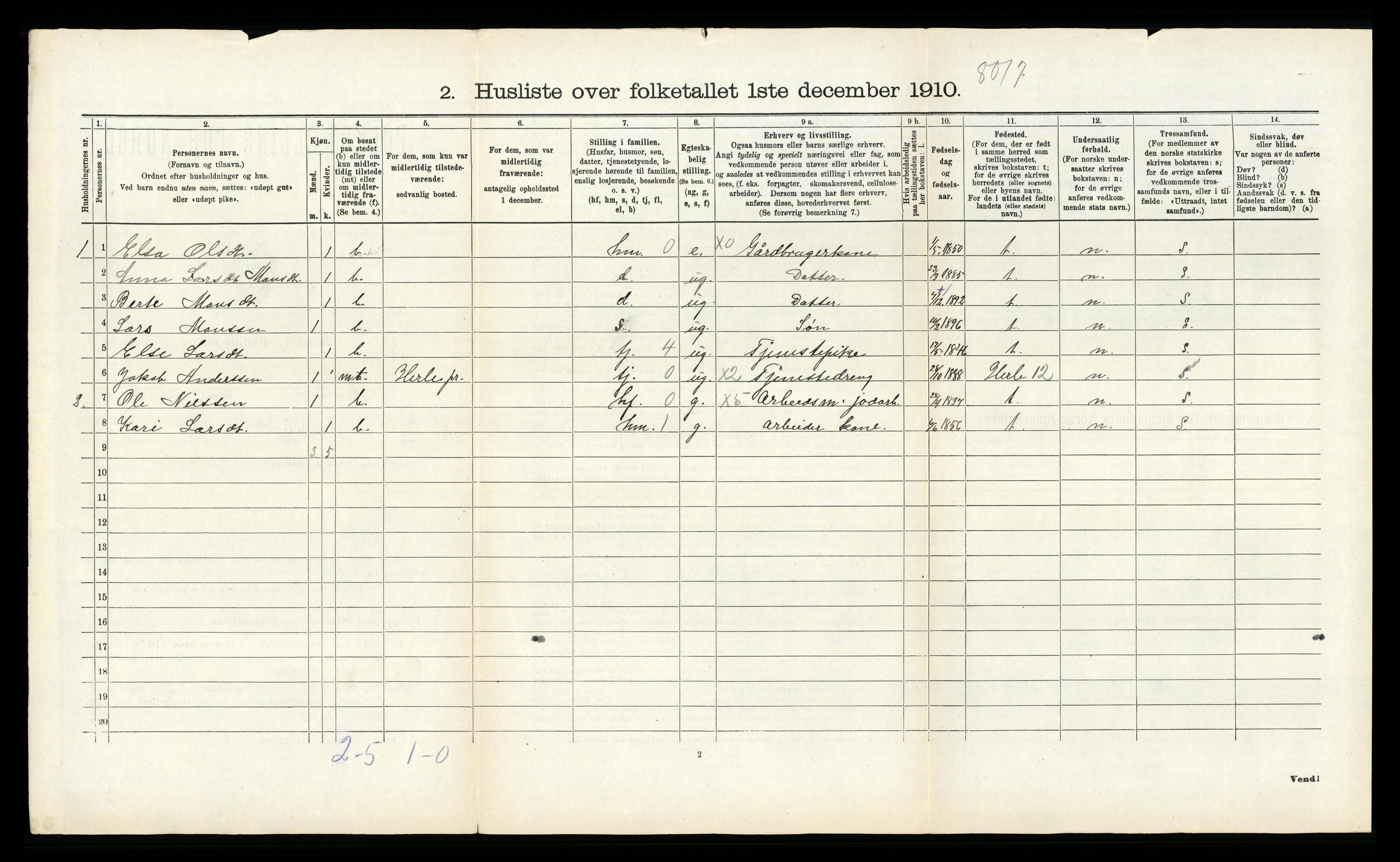 RA, 1910 census for Fana, 1910, p. 748