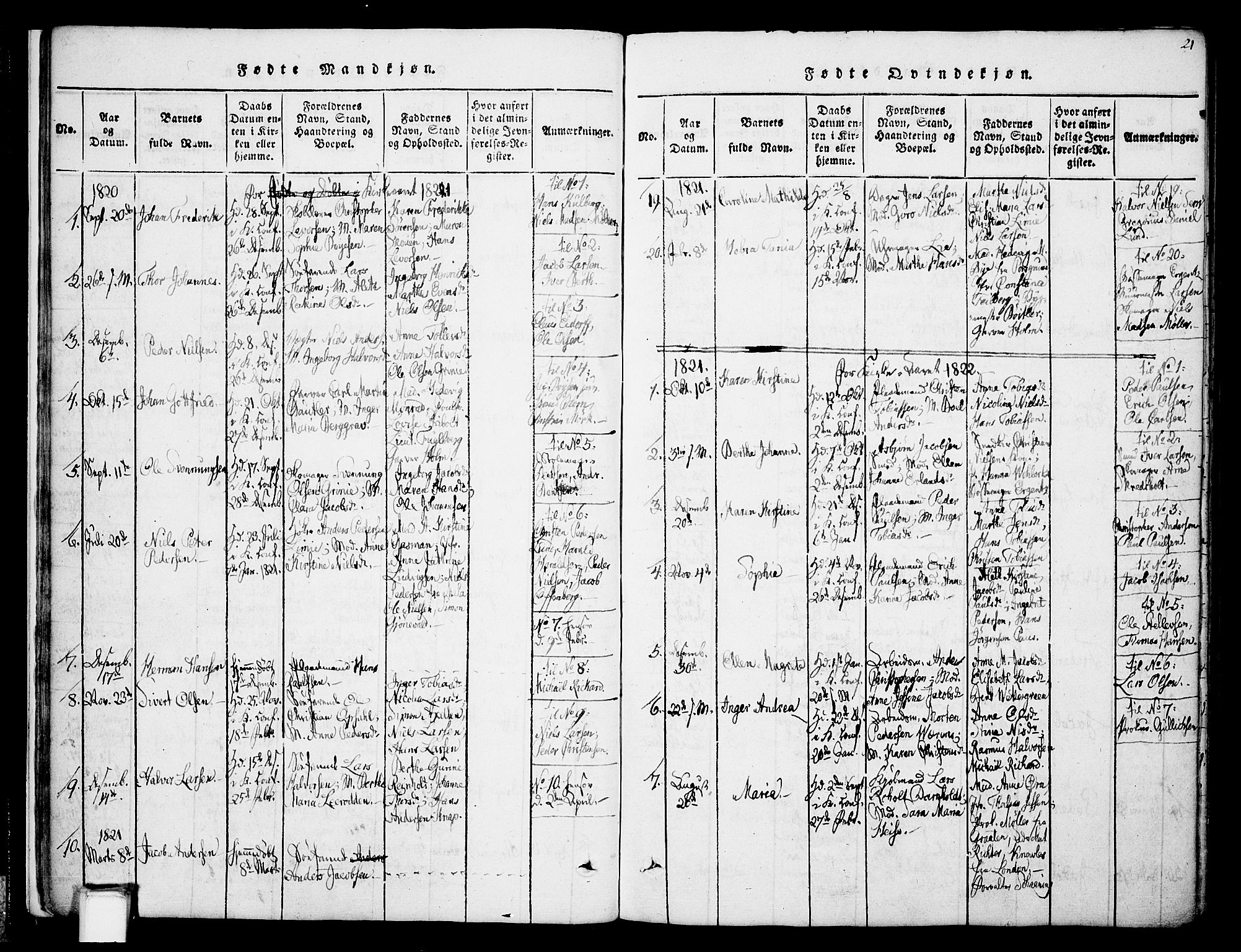 Skien kirkebøker, SAKO/A-302/F/Fa/L0005: Parish register (official) no. 5, 1814-1843, p. 21