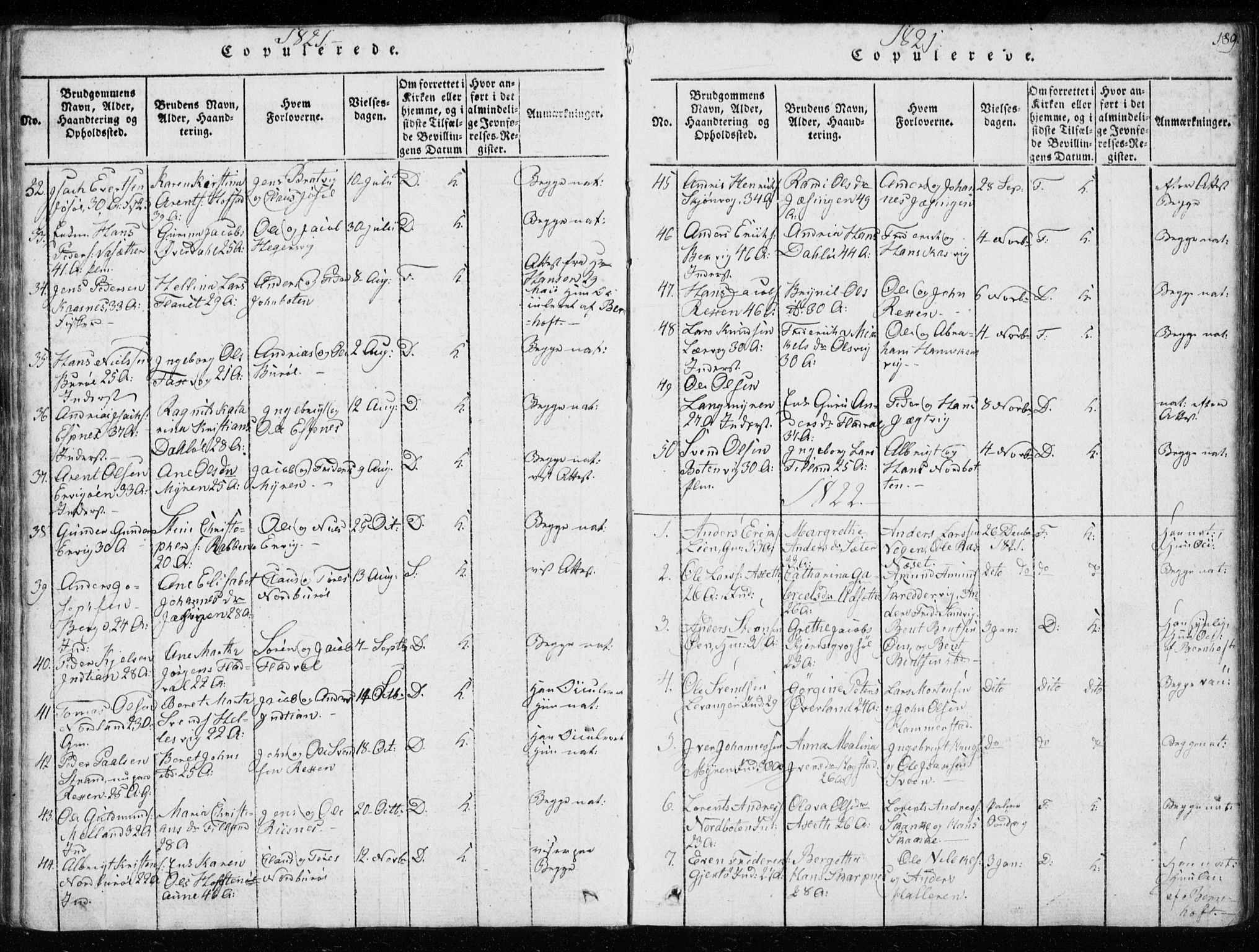 Ministerialprotokoller, klokkerbøker og fødselsregistre - Sør-Trøndelag, SAT/A-1456/634/L0527: Parish register (official) no. 634A03, 1818-1826, p. 189
