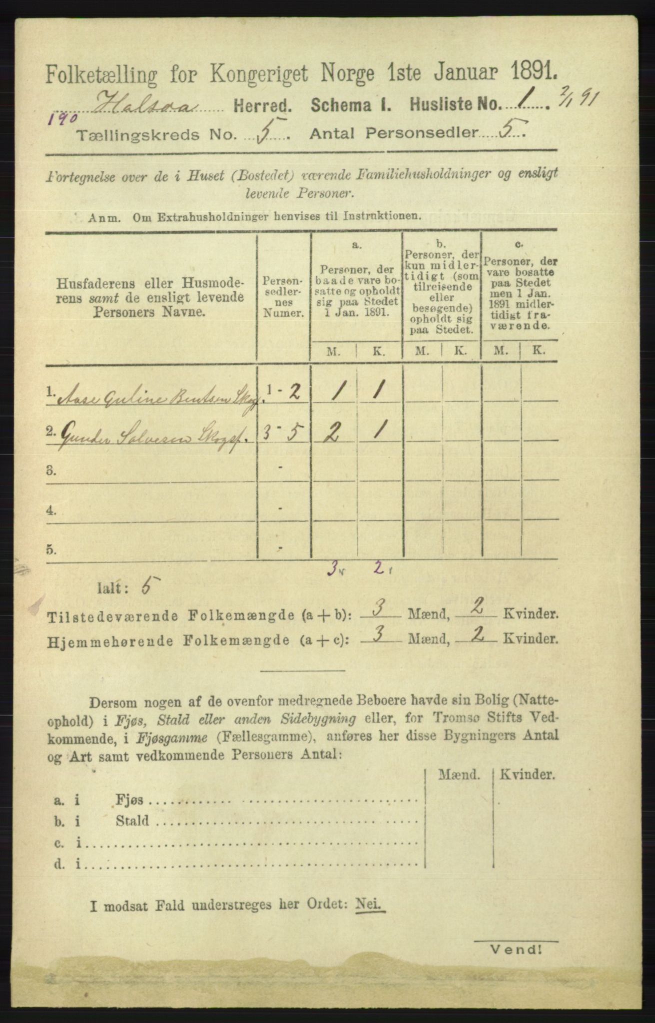 RA, 1891 census for 1019 Halse og Harkmark, 1891, p. 1972