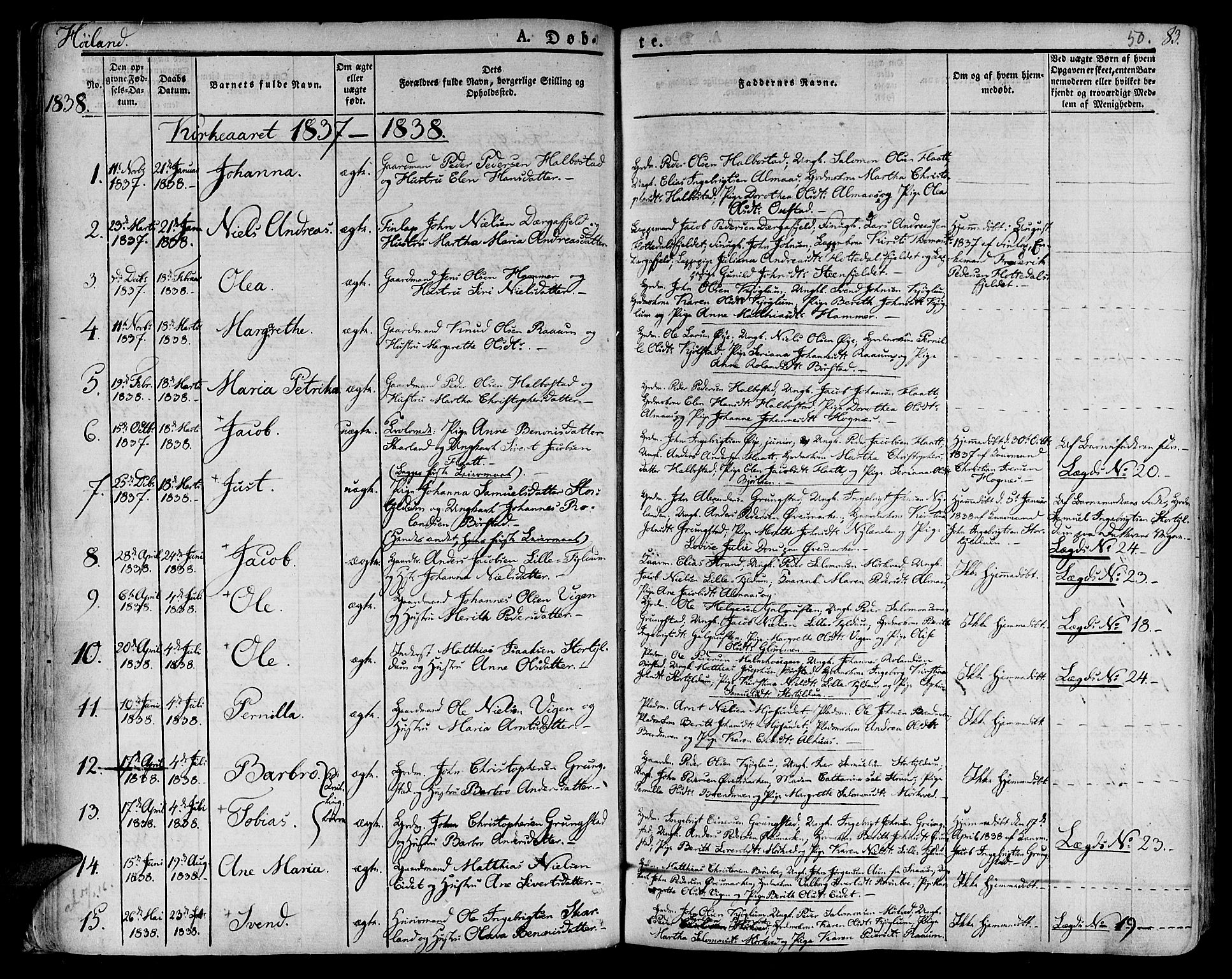 Ministerialprotokoller, klokkerbøker og fødselsregistre - Nord-Trøndelag, AV/SAT-A-1458/758/L0510: Parish register (official) no. 758A01 /2, 1821-1841, p. 50