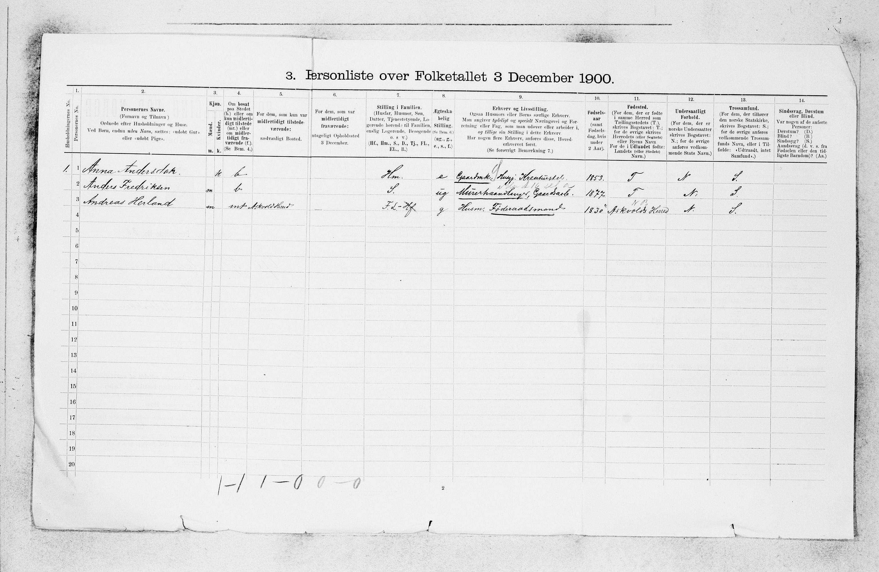 SAB, 1900 census for Ytre Holmedal, 1900, p. 47