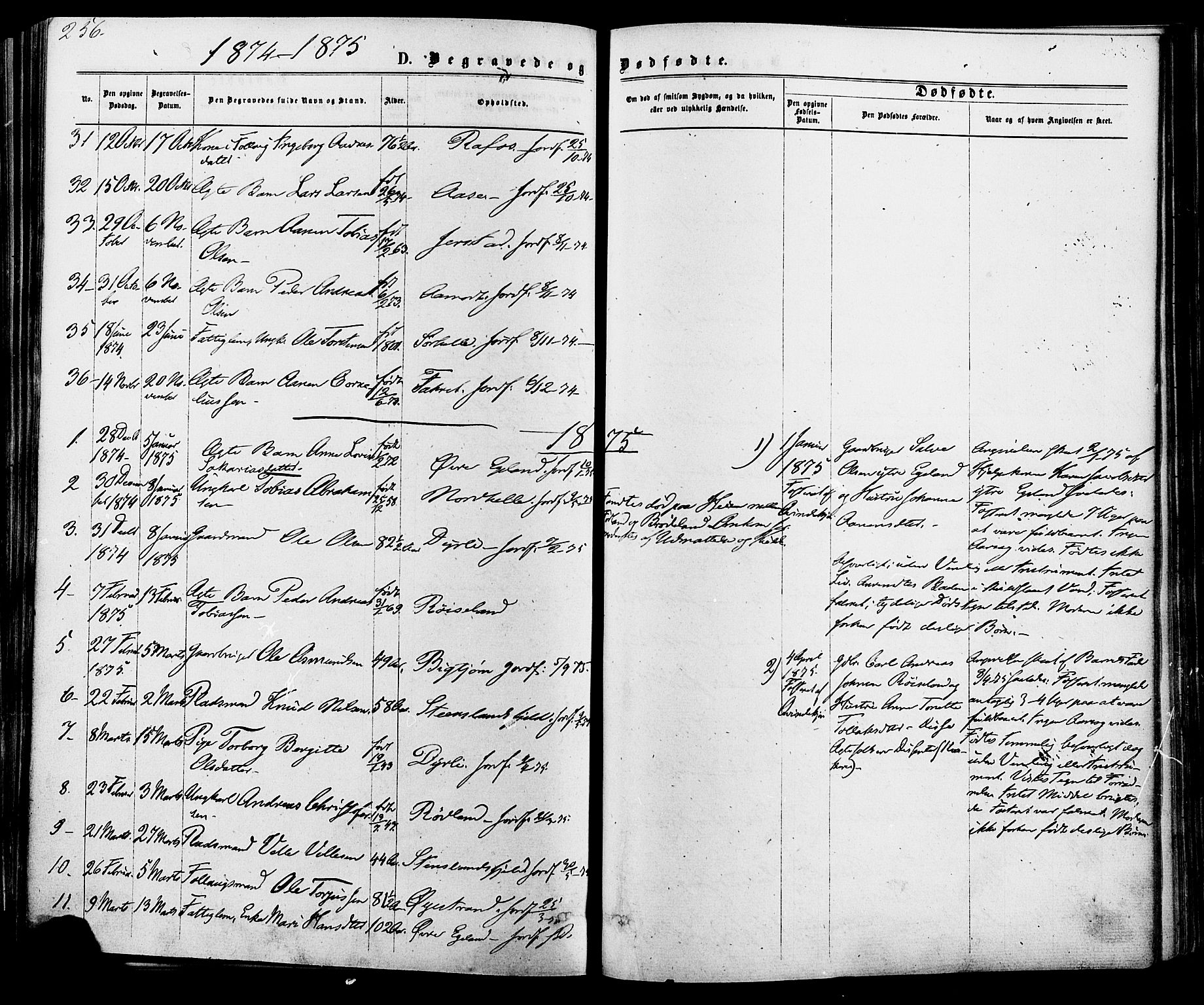 Kvinesdal sokneprestkontor, SAK/1111-0026/F/Fa/Fab/L0007: Parish register (official) no. A 7, 1870-1885, p. 256