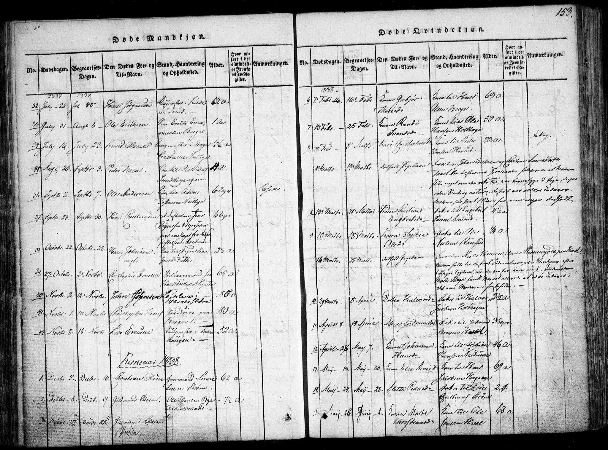 Fet prestekontor Kirkebøker, AV/SAO-A-10370a/F/Fa/L0008: Parish register (official) no. I 8, 1815-1842, p. 153